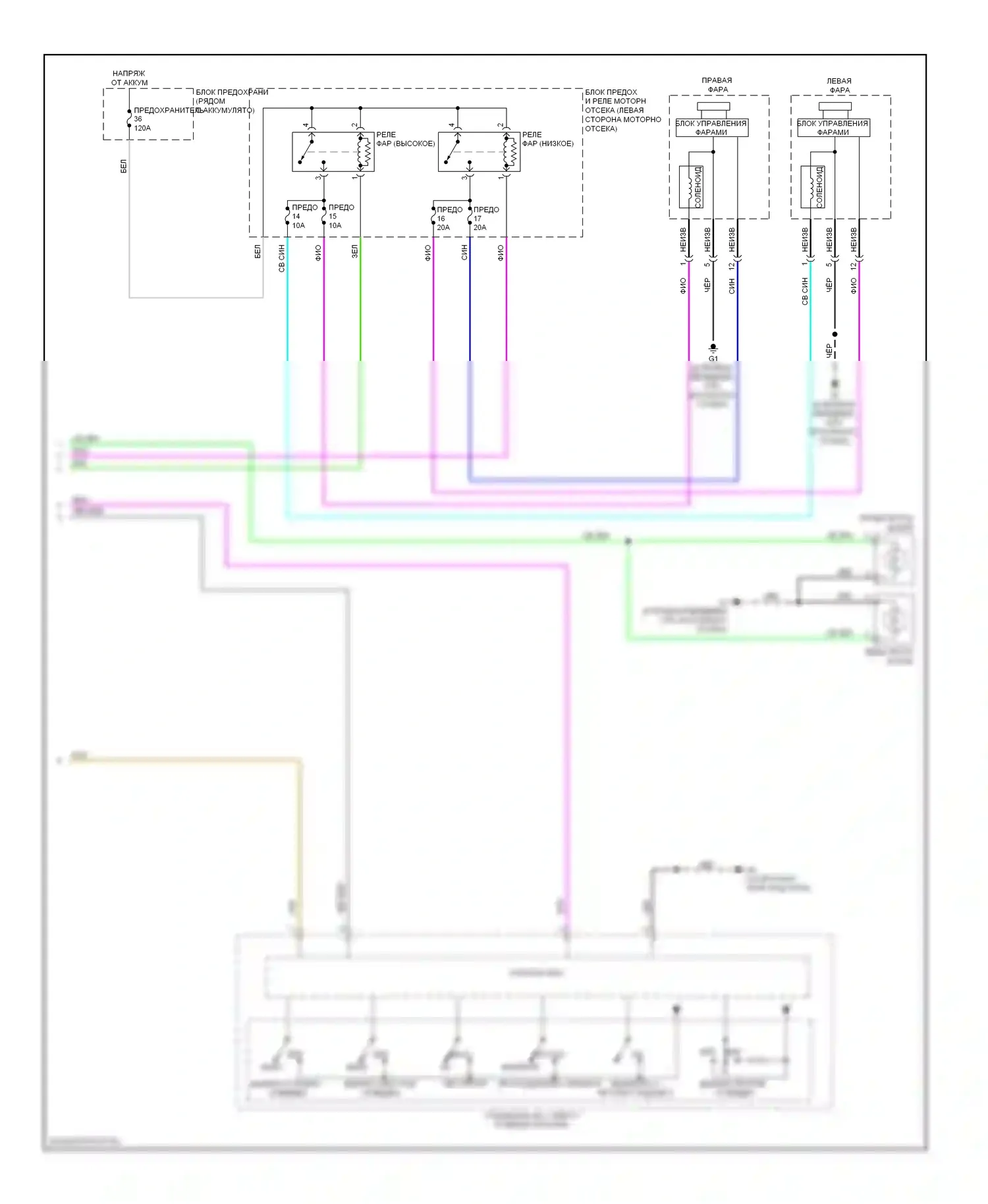 Lancer Mitsubishi X рестайлинг (2011-2015): Электросхема фар, с разрядкой высокой интенсивности (2 из 2) 