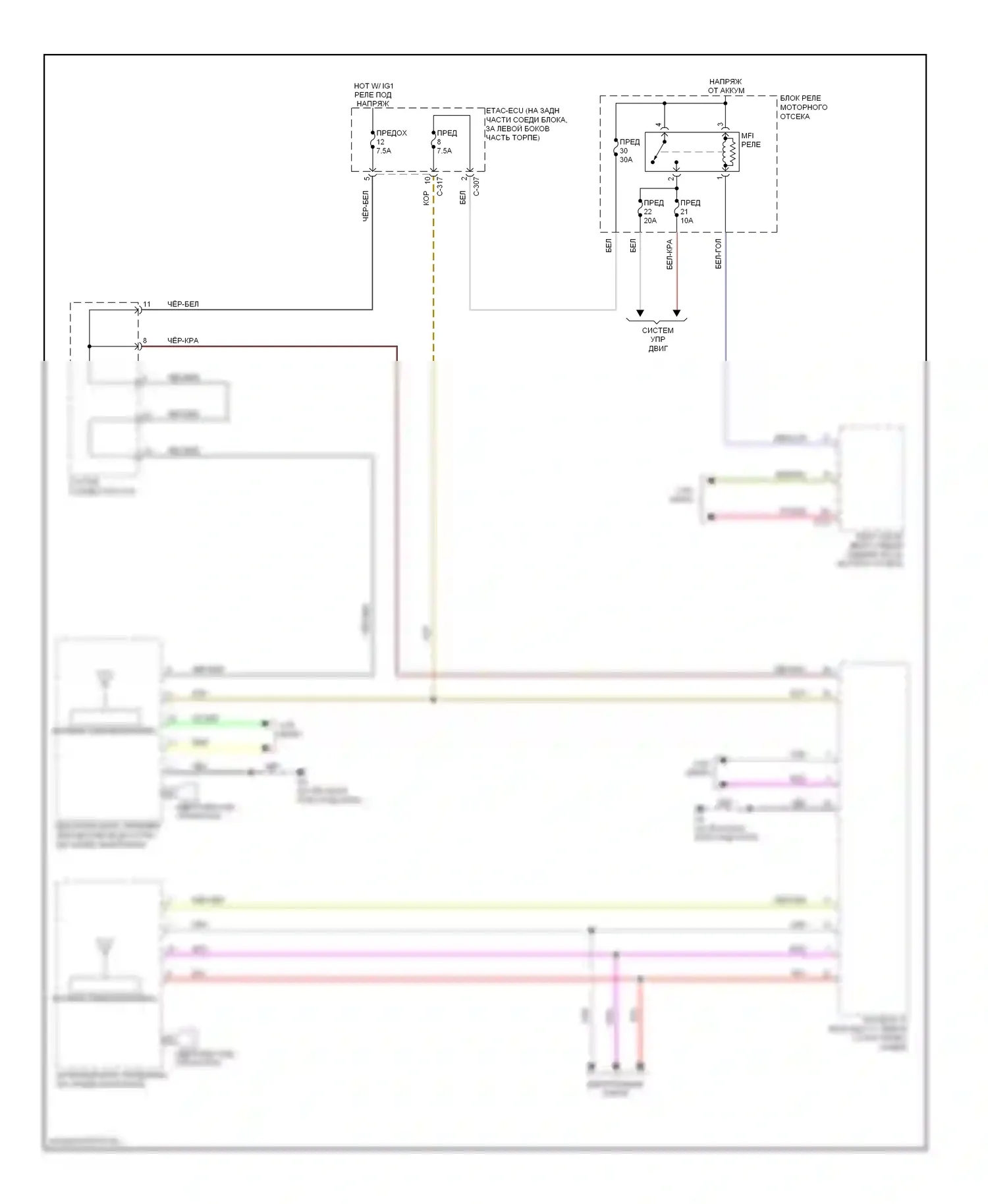 Lancer Mitsubishi X рестайлинг (2011-2015): Электросхема иммобилайзера, эволюция 