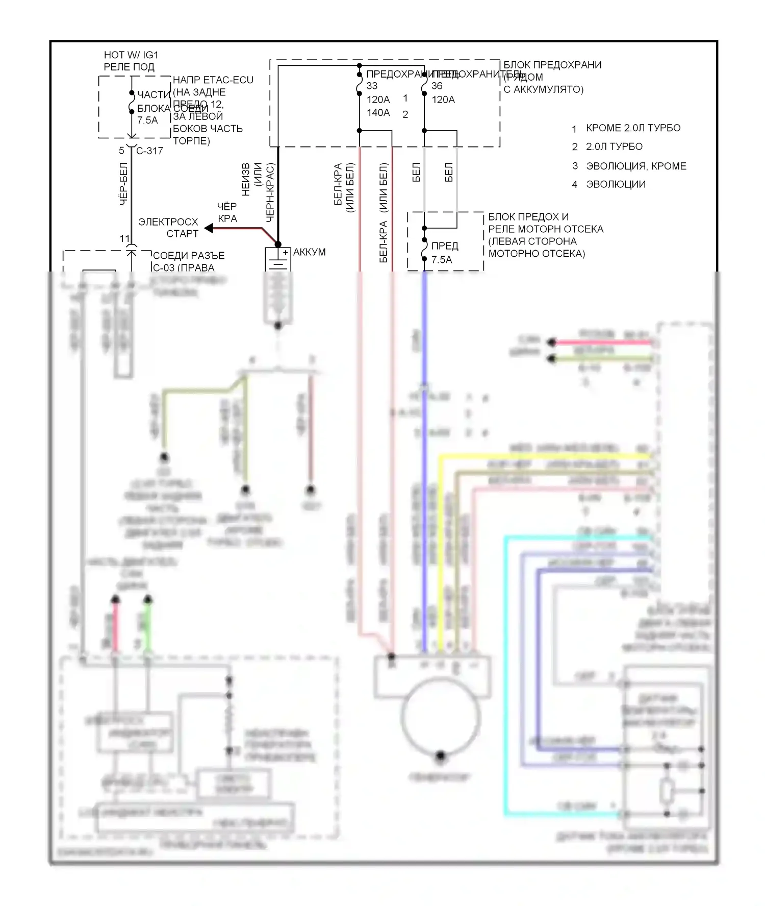 Lancer Mitsubishi X рестайлинг (2011-2015): Электросхема генератора 