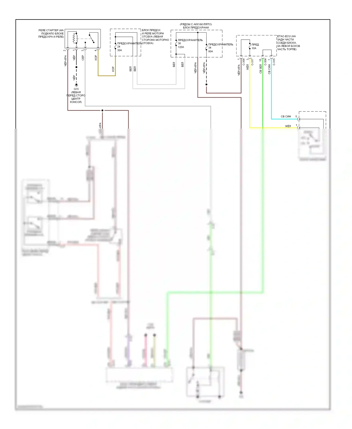 Lancer Mitsubishi X рестайлинг (2011-2015): Электросхема стартера, эволюция 