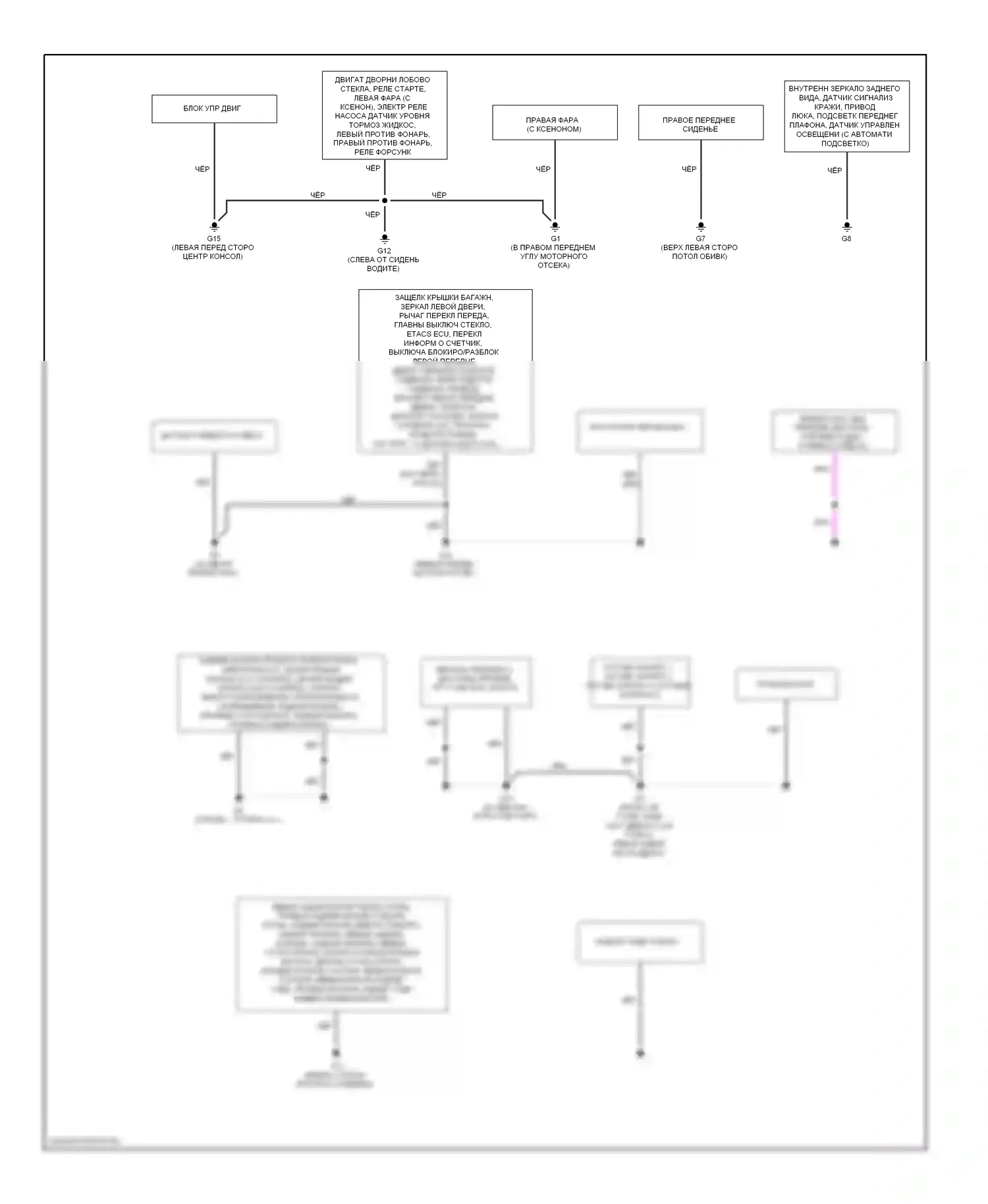 Lancer Mitsubishi X рестайлинг (2011-2015): Электросхема разводки массы, эволюция (1 из 2) 