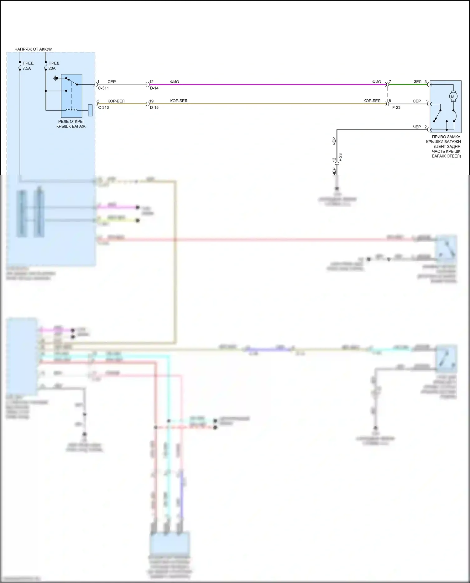 Lancer Mitsubishi X рестайлинг 2 (2015-2017): Электросхема разъединения багажника 