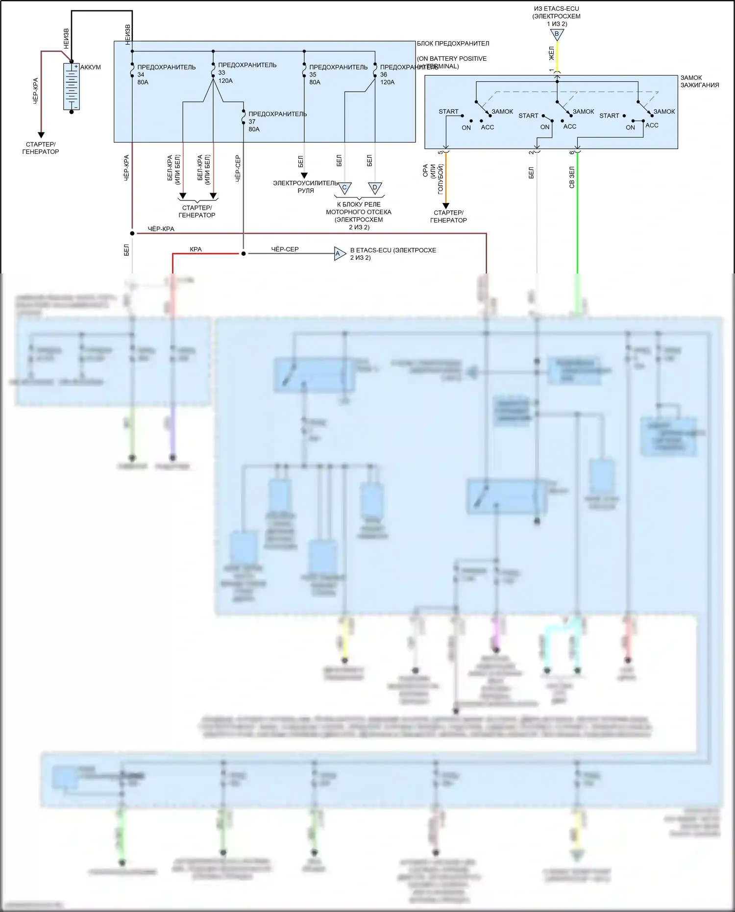 Lancer Mitsubishi X рестайлинг 2 (2015-2017): Электросхема блока предохранителей реле (1 из 2) 