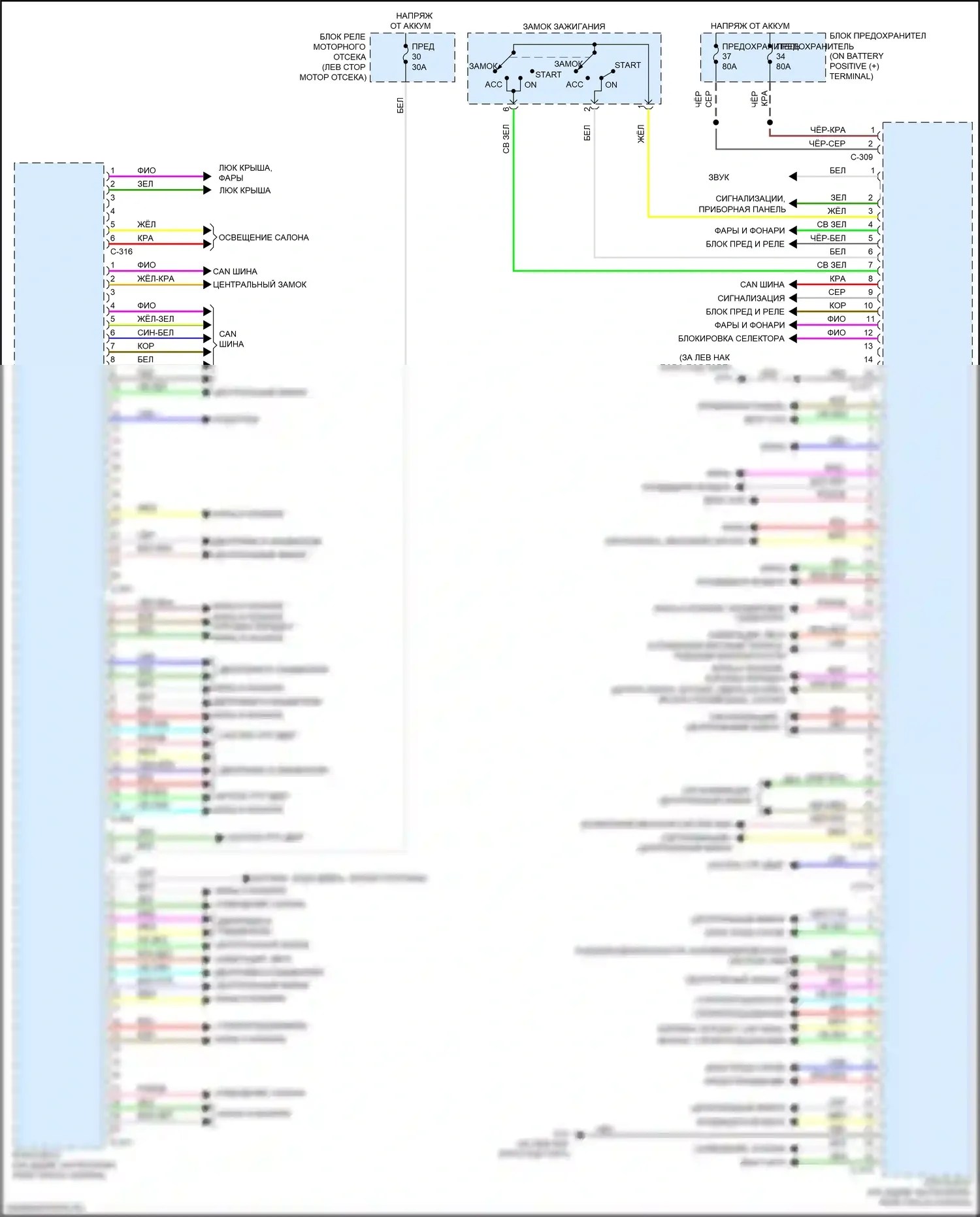 Lancer Mitsubishi X рестайлинг 2 (2015-2017): Электросхема блоков управления кузовом 