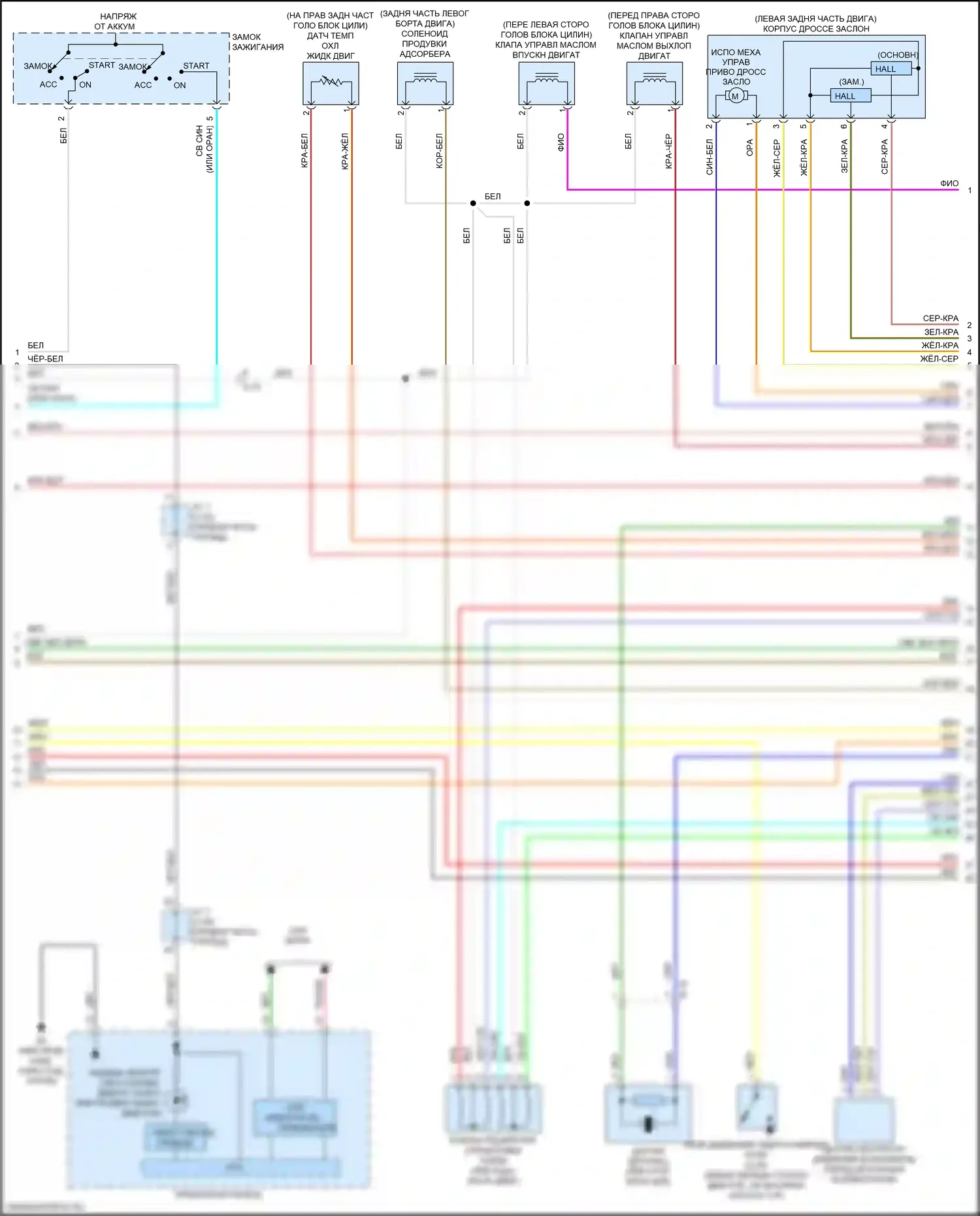 Lancer Mitsubishi X рестайлинг 2 (2015-2017): Электросхема двигателя 2.0l (3 из 4) 