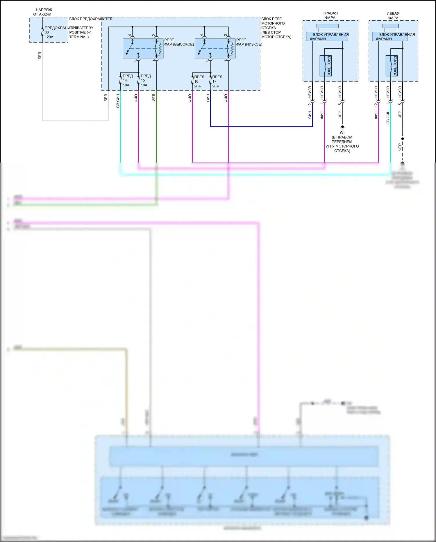 Lancer Mitsubishi X рестайлинг 2 (2015-2017): Электросхема фар, с разрядкой высокой интенсивности (2 из 2) 