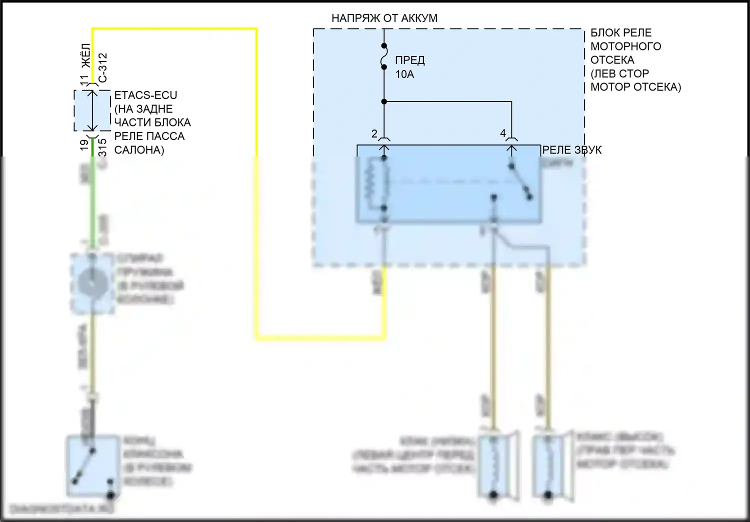 Lancer Mitsubishi X рестайлинг 2 (2015-2017): Электросхема клаксона 