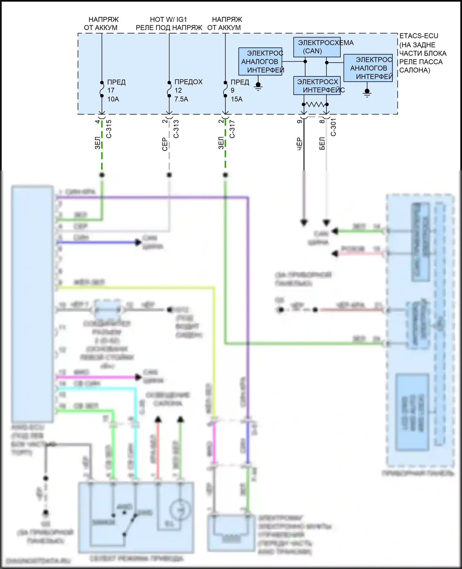Lancer Mitsubishi X рестайлинг 2 (2015-2017): Электросхема awd 