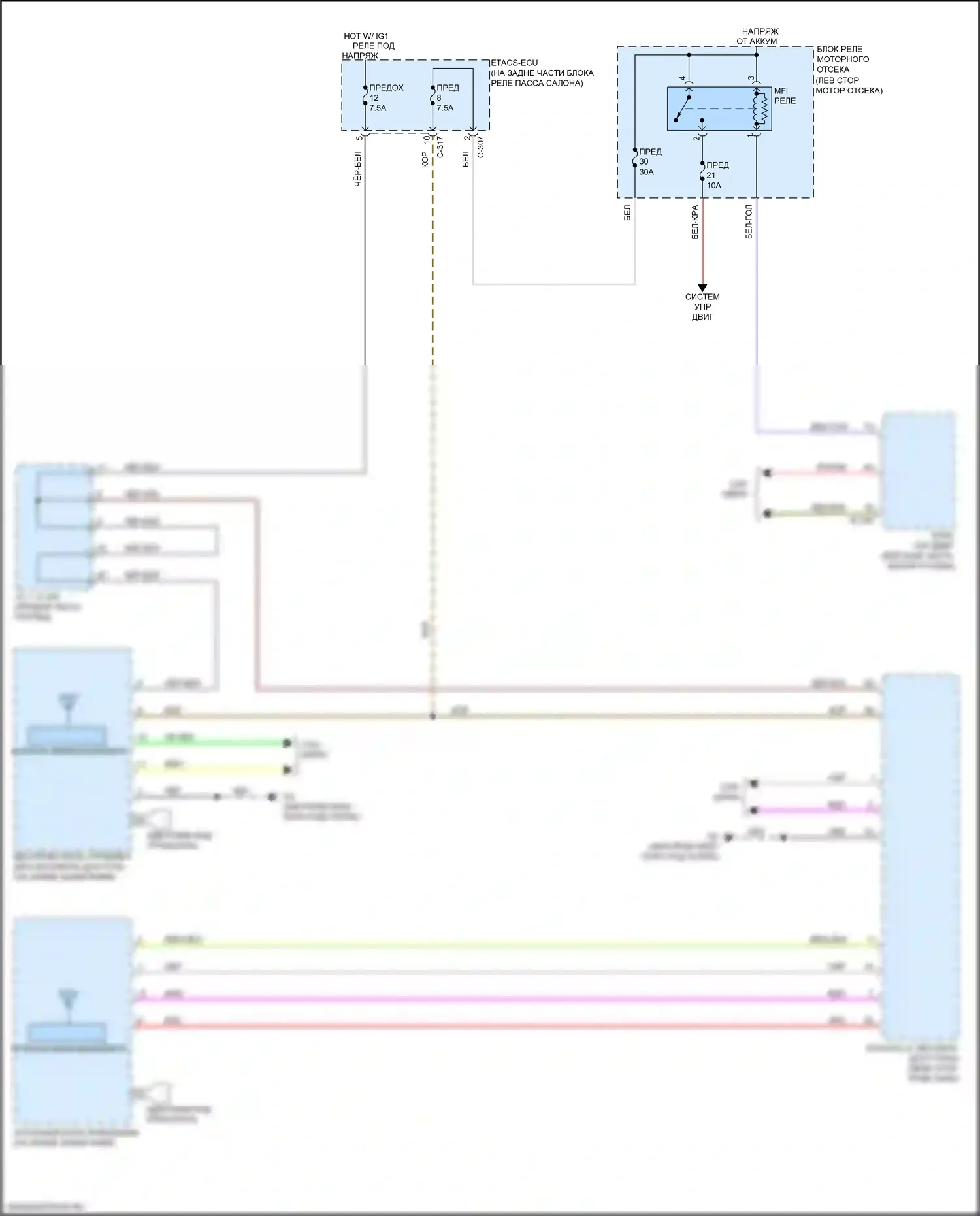 Lancer Mitsubishi X рестайлинг 2 (2015-2017): Электросхема иммобилайзера 