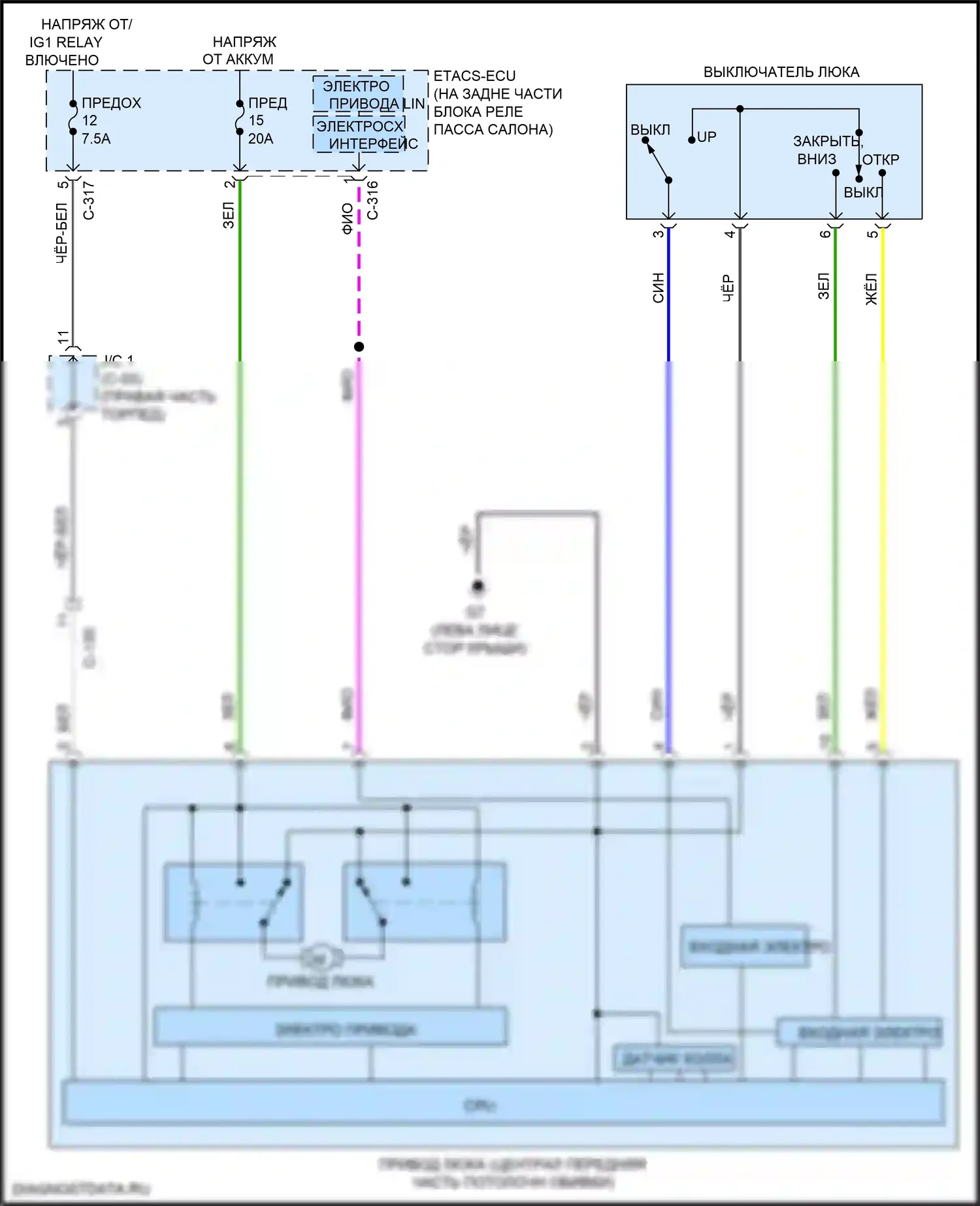 Lancer Mitsubishi X рестайлинг 2 (2015-2017): Электросхема складной крыши/люка 