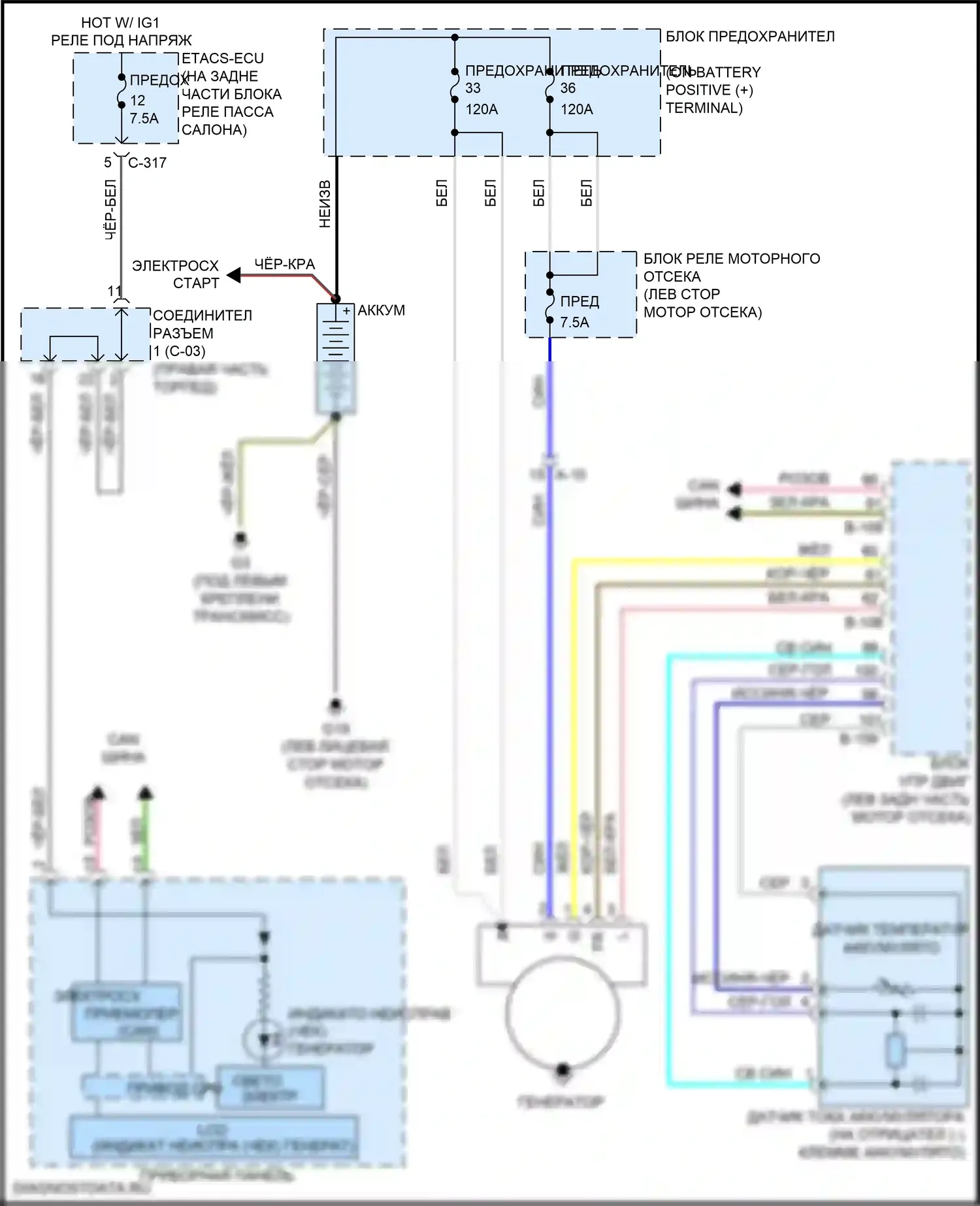 Lancer Mitsubishi X рестайлинг 2 (2015-2017): Электросхема генератора 