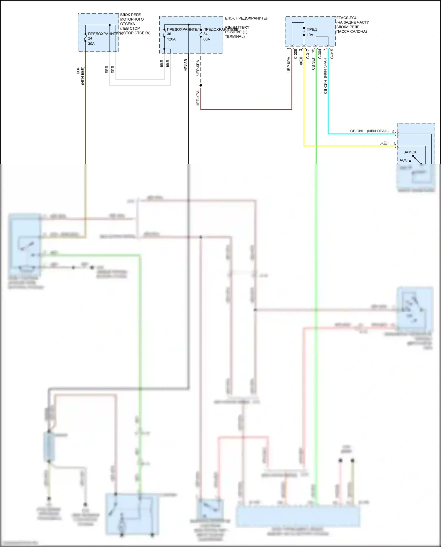 Lancer Mitsubishi X рестайлинг 2 (2015-2017): Электросхема стартера 