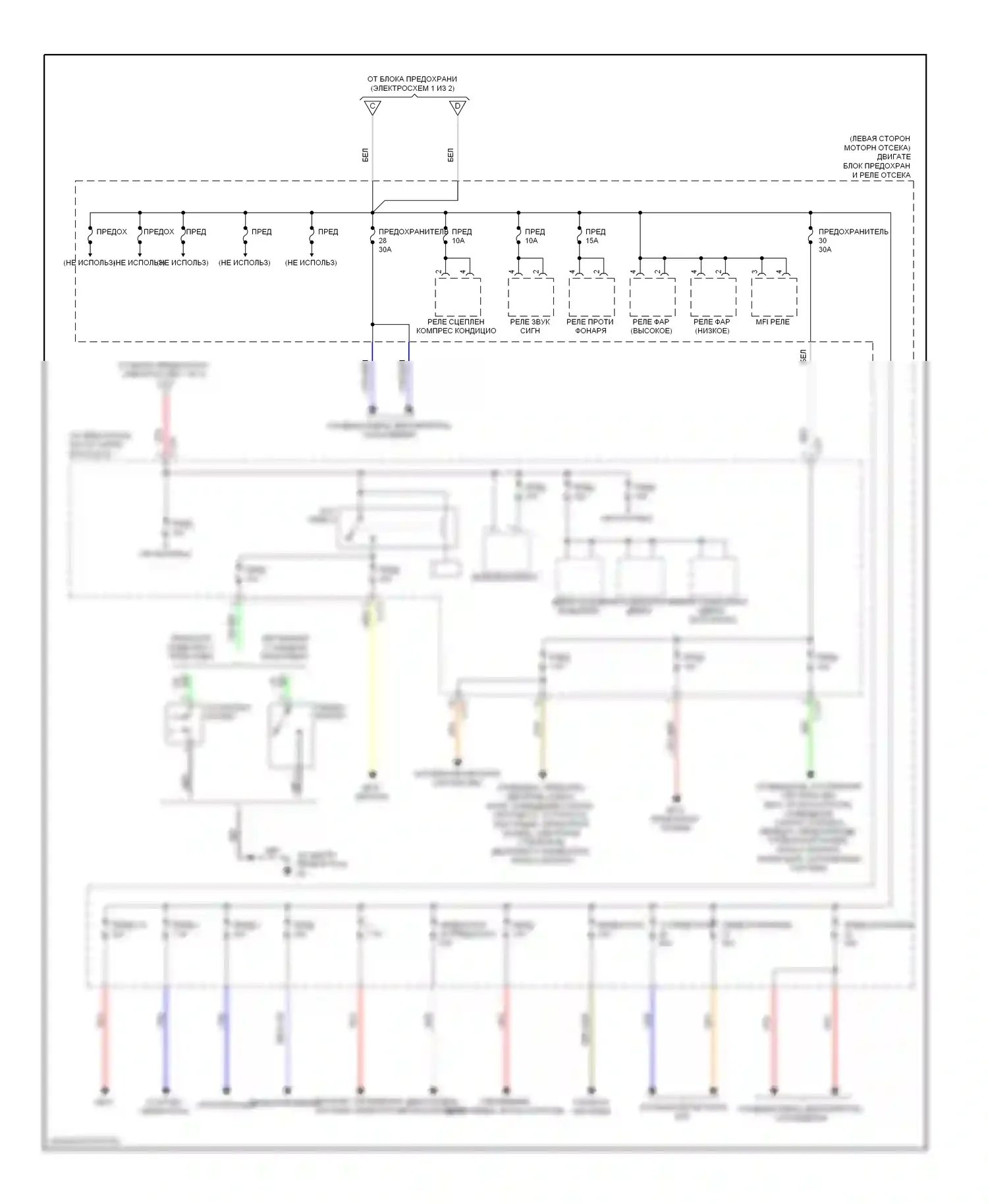 Lancer Mitsubishi X (2007-2010): Электросхема блока предохранителей реле, эволюция (2 из 2) 