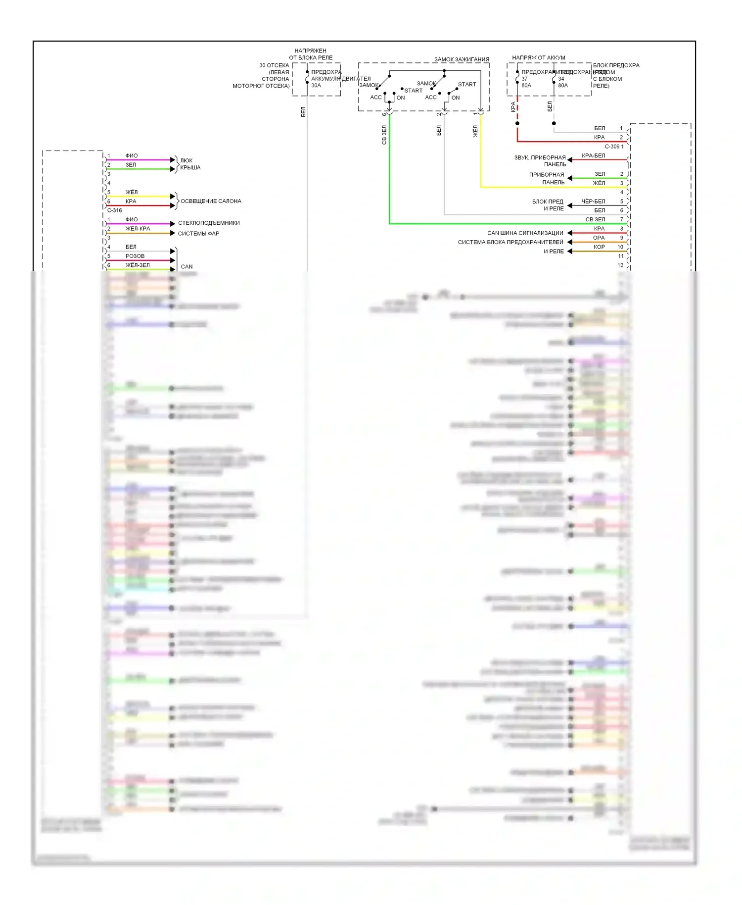 Lancer Mitsubishi X (2007-2010): Электросхема блоков управления кузовом, эволюция 