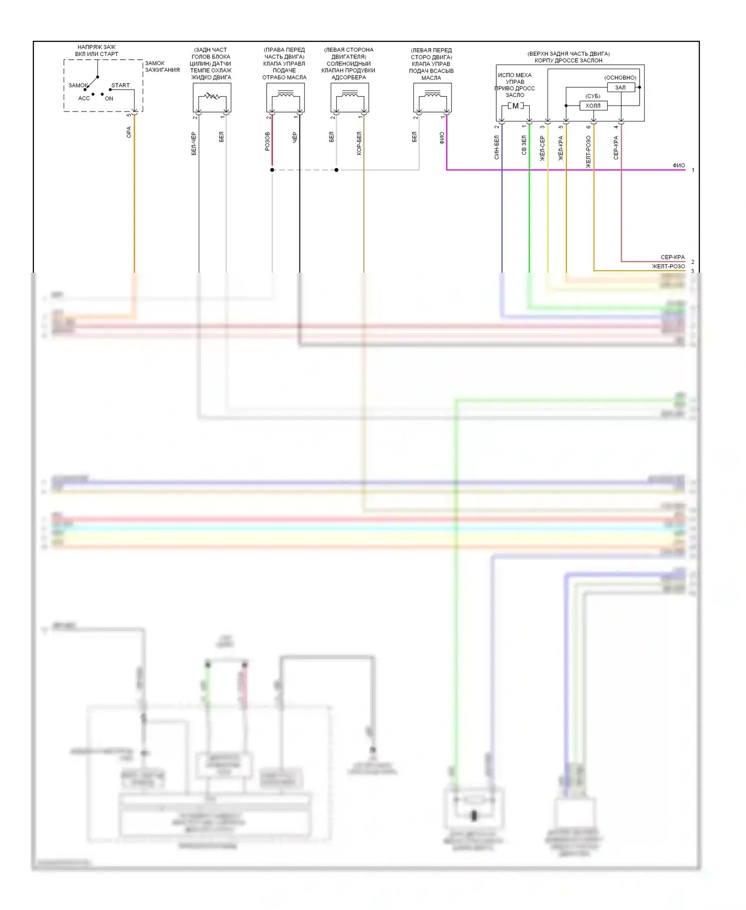 Lancer Mitsubishi X (2007-2010): Электросхема двигателя 2.0l (3 из 4) 