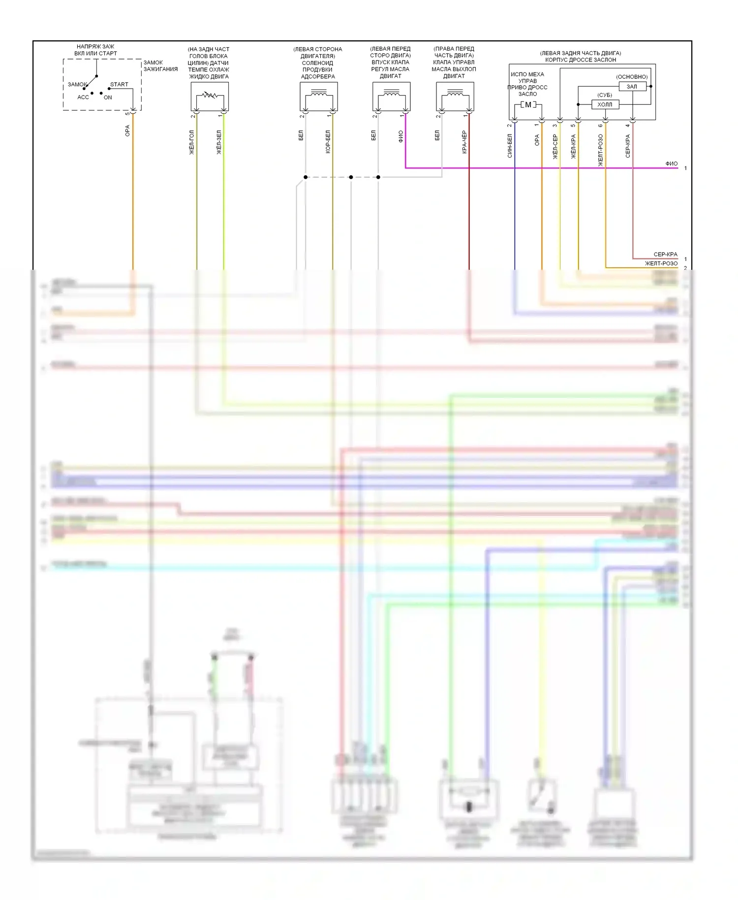 Lancer Mitsubishi X (2007-2010): Электросхема двигателя 2.0л турбо (3 из 4) 