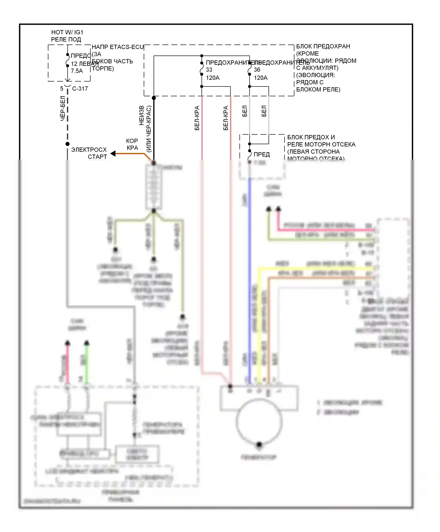 Lancer Mitsubishi X (2007-2010): Электросхема генератора 