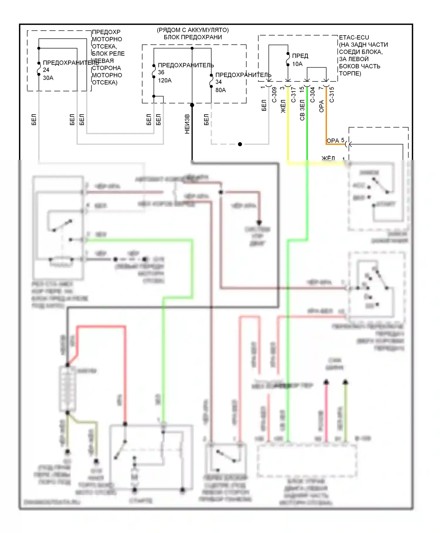 Lancer Mitsubishi X (2007-2010): Электросхема стартера, кроме эволюции 