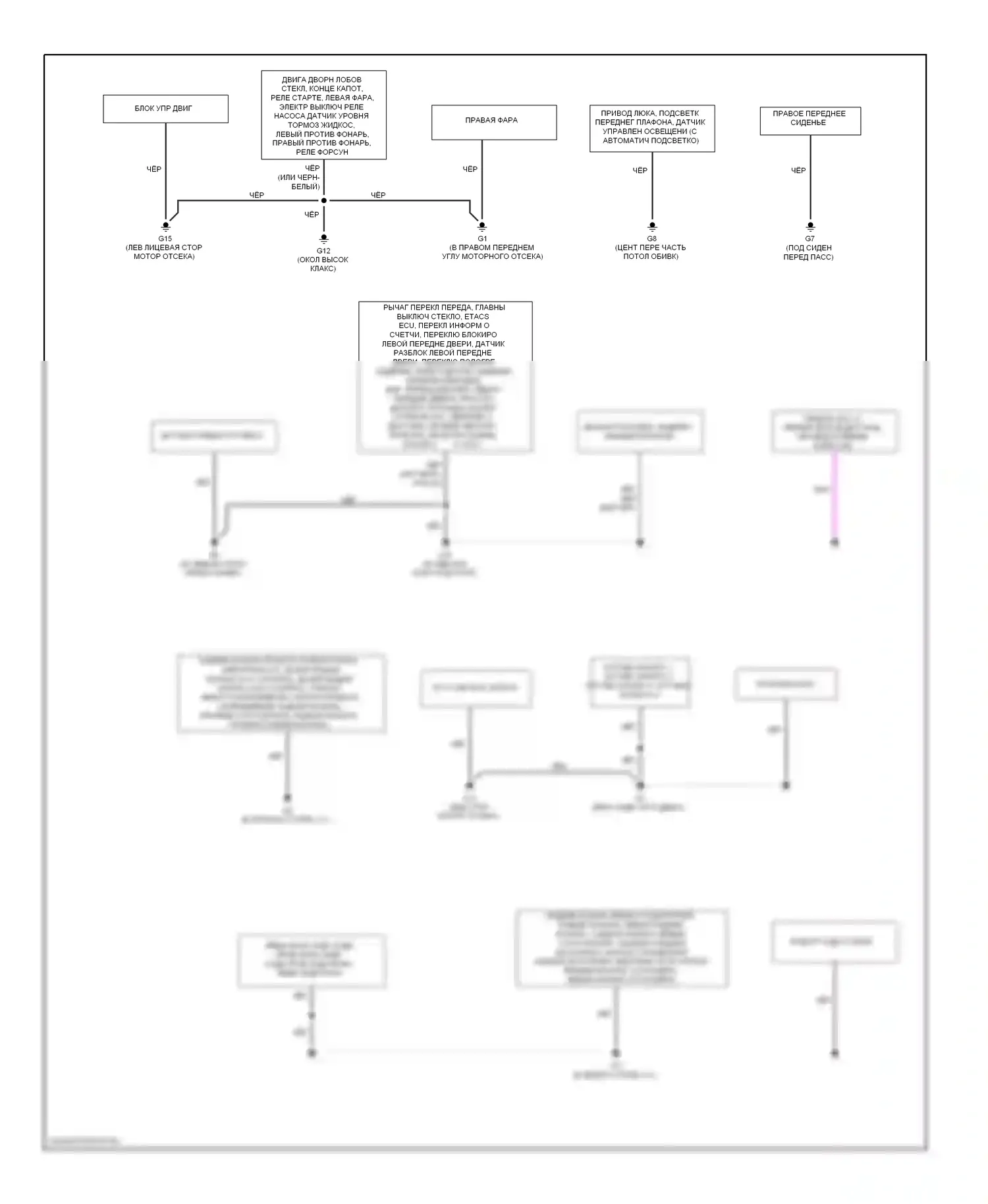 Lancer Mitsubishi X (2007-2010): Электросхема разводки массы, эволюция (1 из 2) 