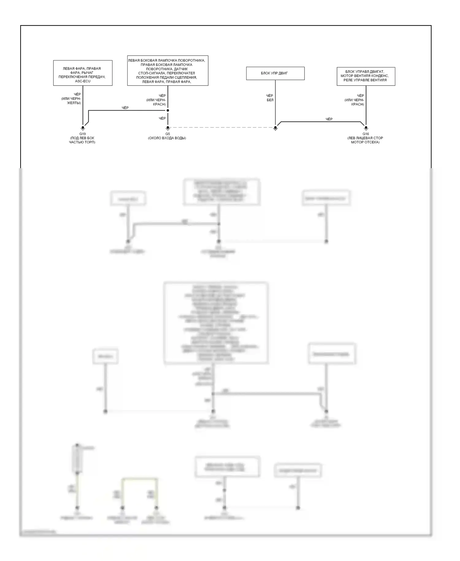 Lancer Mitsubishi X (2007-2010): Электросхема разводки массы, эволюция (2 из 2) 