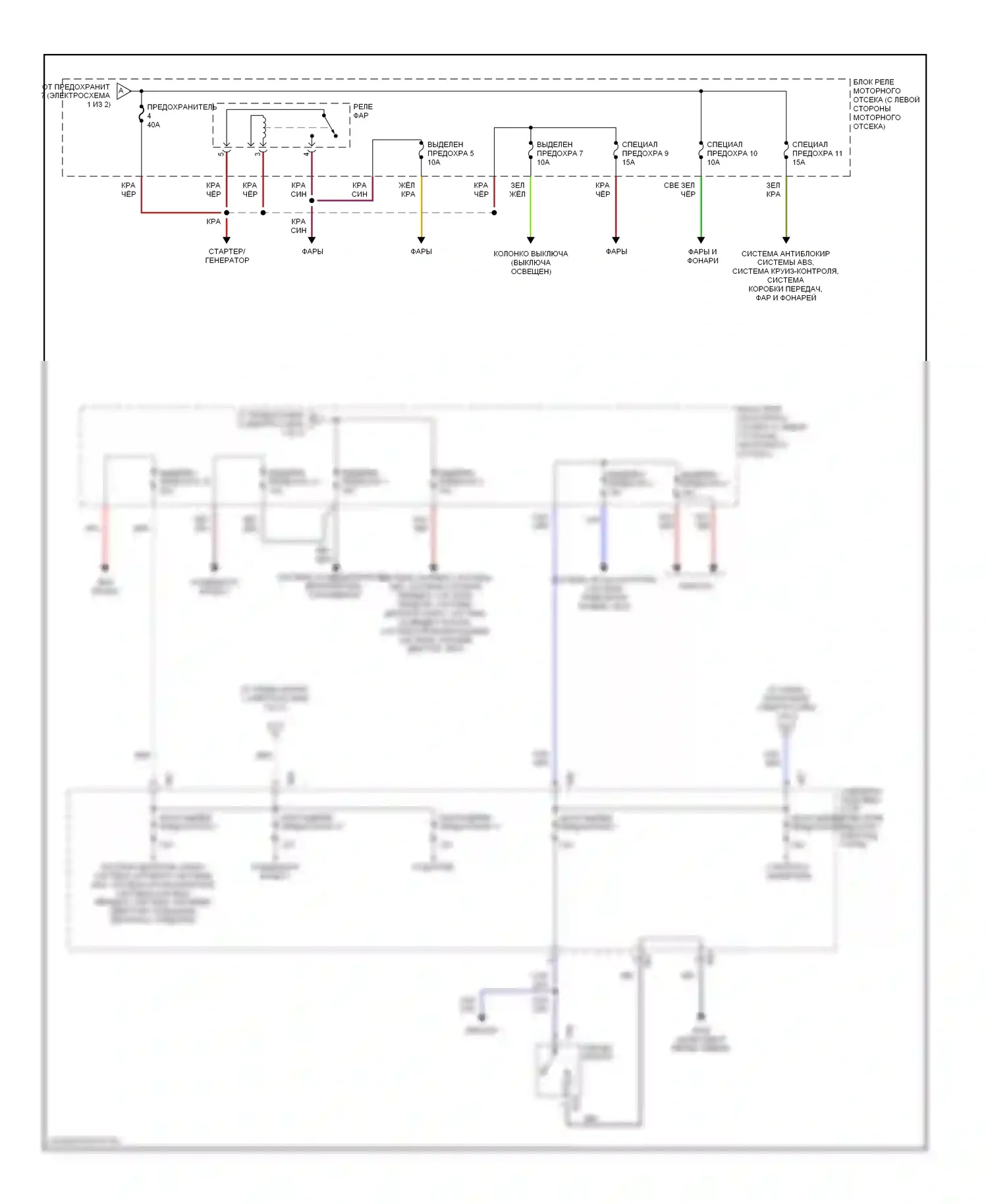 Mirage Mitsubishi V (1995-2003): Электросхема блока предохранителей реле (2 из 2) 