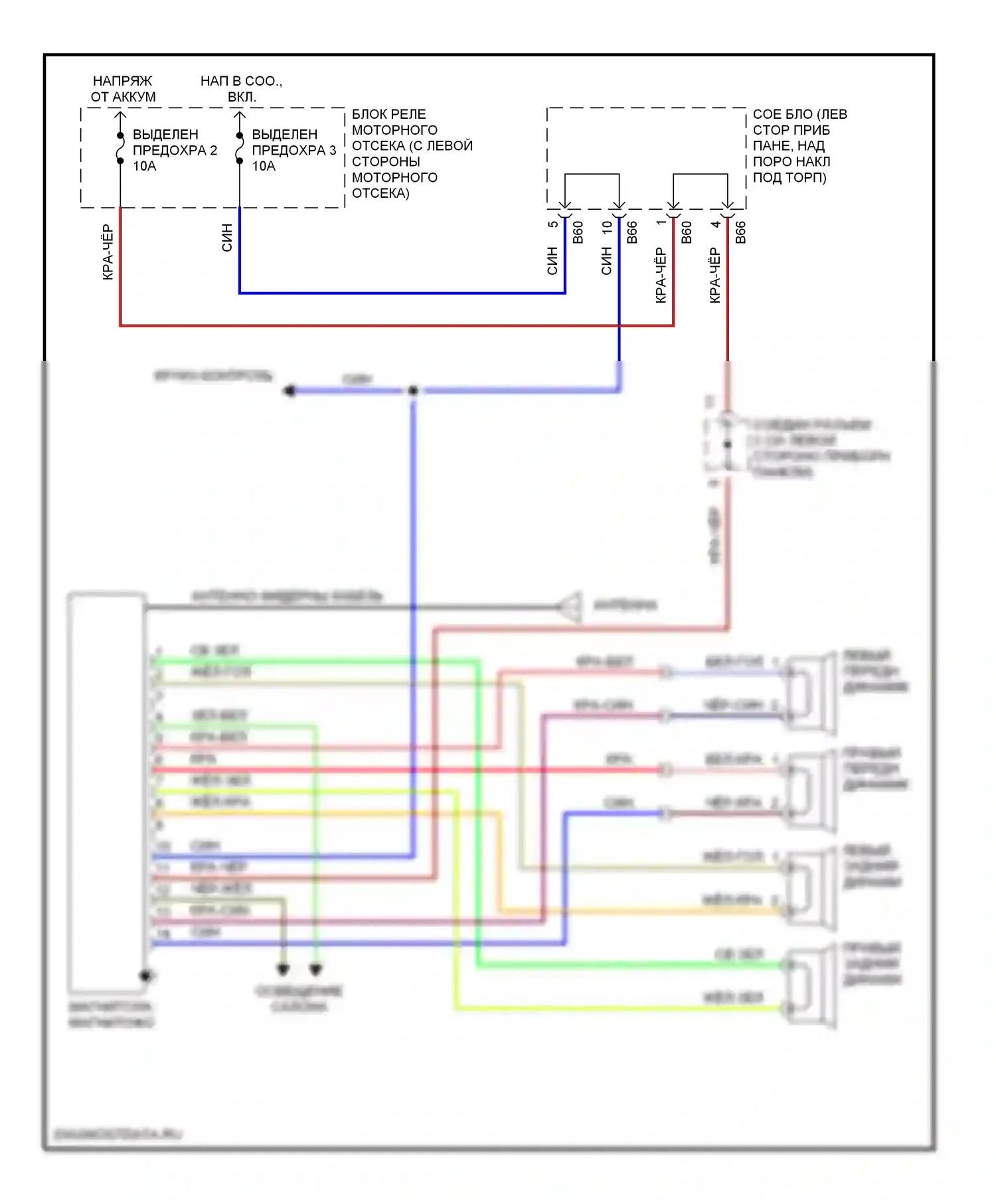 Mirage Mitsubishi V (1995-2003): Магнитола электросхем 