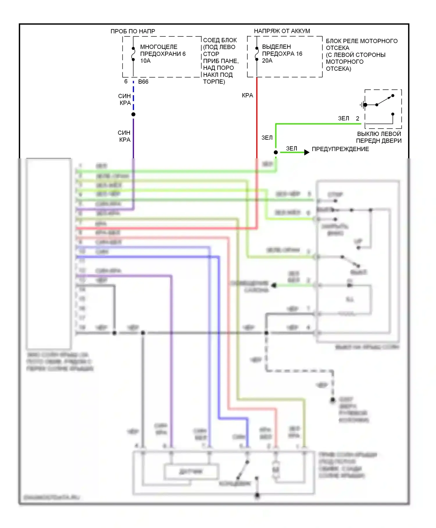 Mirage Mitsubishi V (1995-2003): Электросхемы складной крыши/люка, 2 двери 