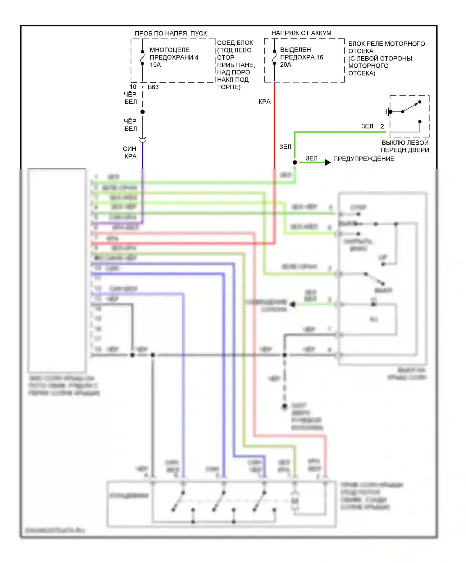 Mirage Mitsubishi V (1995-2003): Электросхемы складной крыши/люка, 4 двери 