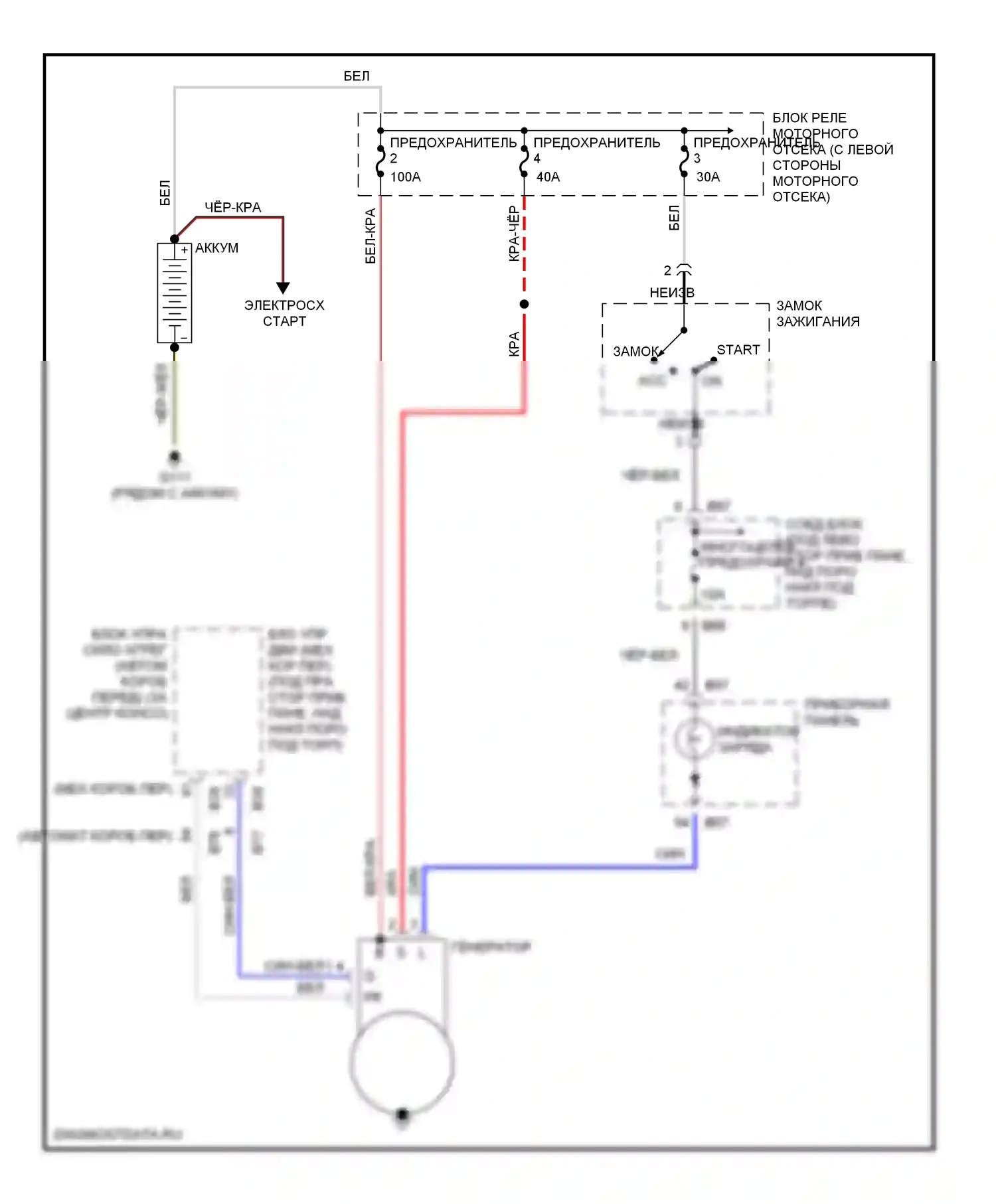 Mirage Mitsubishi V (1995-2003): Электросхема генератора 