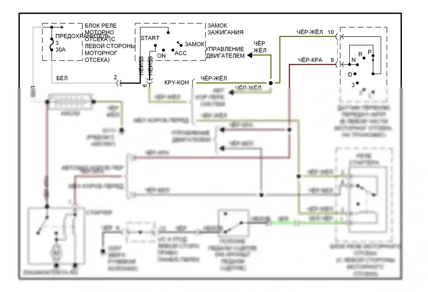 Mirage Mitsubishi V (1995-2003): Электросхема стартера 
