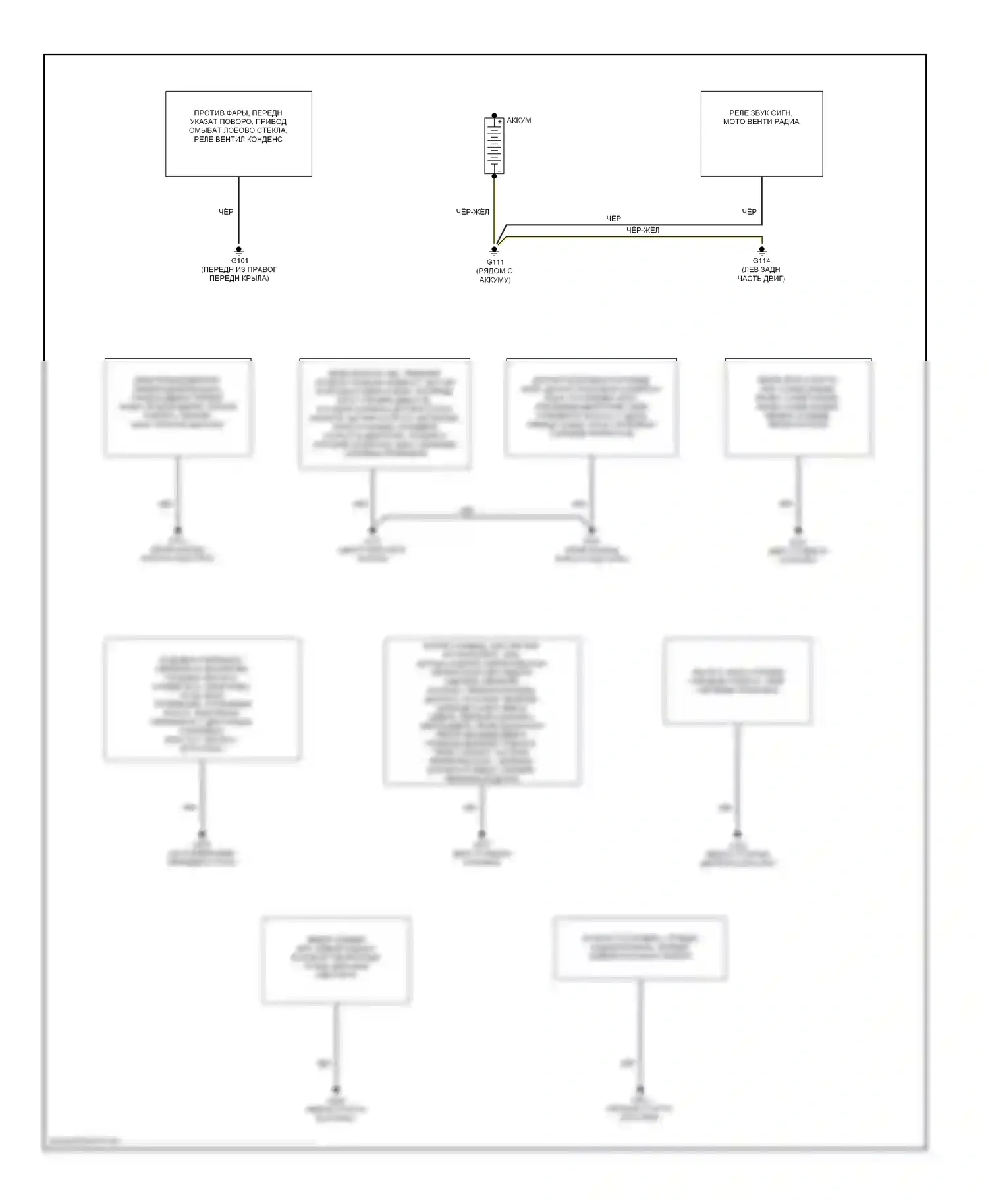 Mirage Mitsubishi V (1995-2003): Электросхема точек подключения масс 