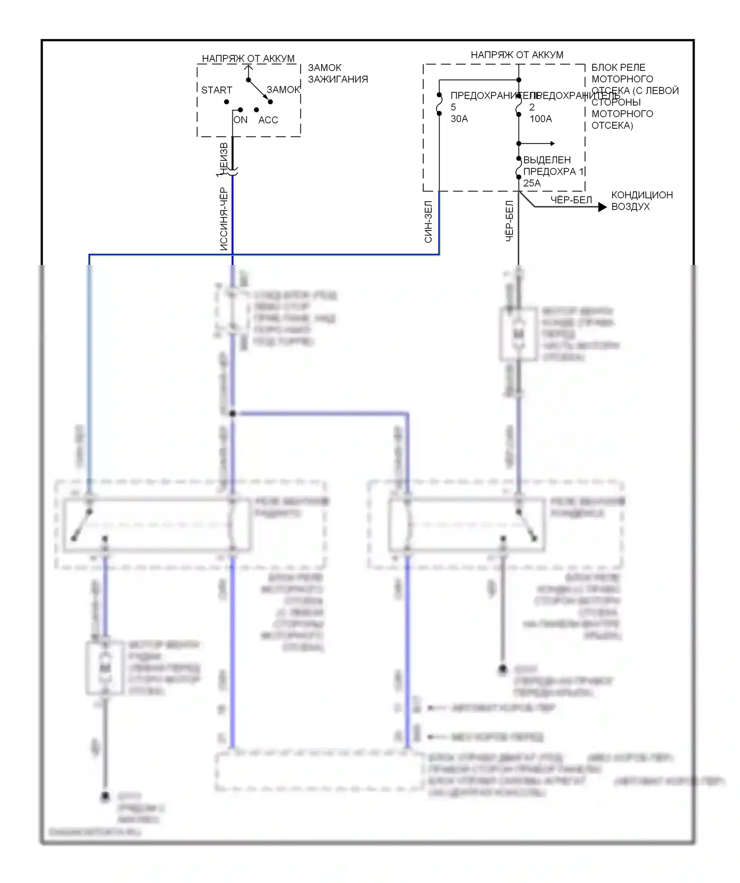 Mirage Mitsubishi V (1995-2003): Электросхема вентилятора охлаждения 