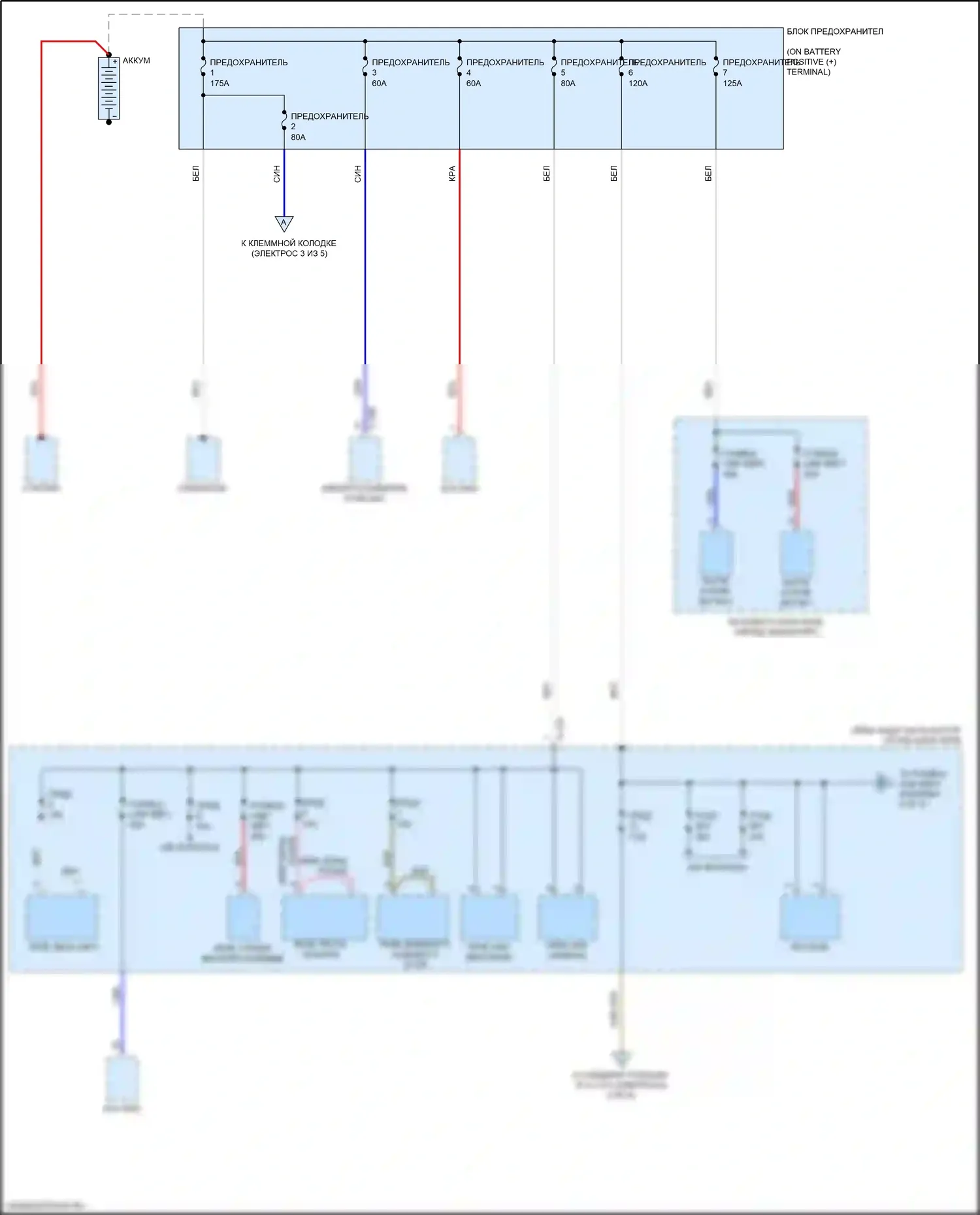Mirage Mitsubishi VI рестайлинг 2 (2019-2024): Электросхема блока предохранителей реле (1 из 5) 