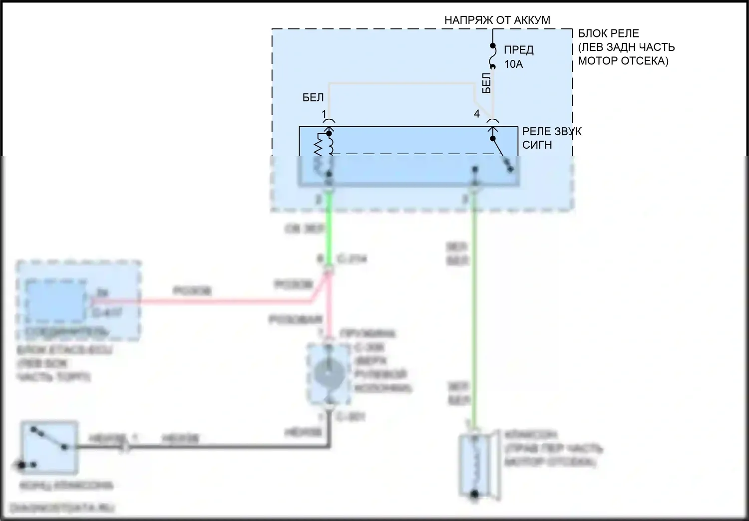 Mirage Mitsubishi VI рестайлинг 2 (2019-2024): Электросхема клаксона 