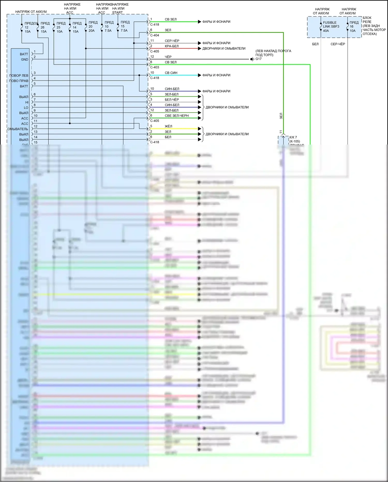 Mirage Mitsubishi VI рестайлинг (2015-2020): Электросхема блоков управления кузовом 