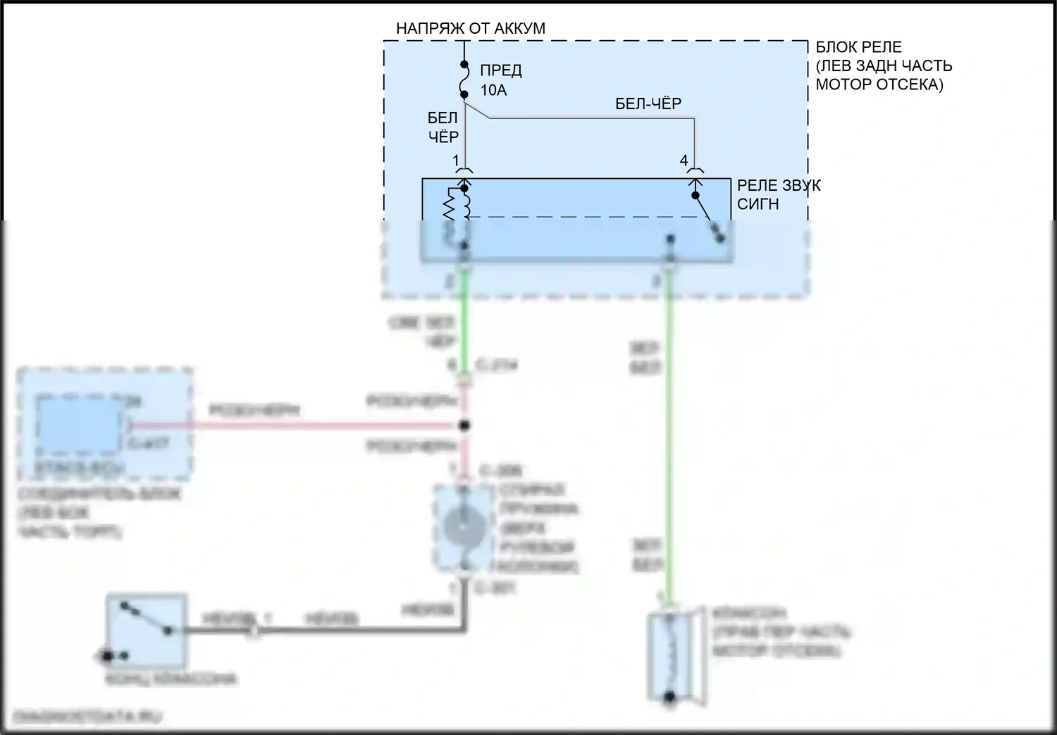 Mirage Mitsubishi VI рестайлинг (2015-2020): Электросхема клаксона 