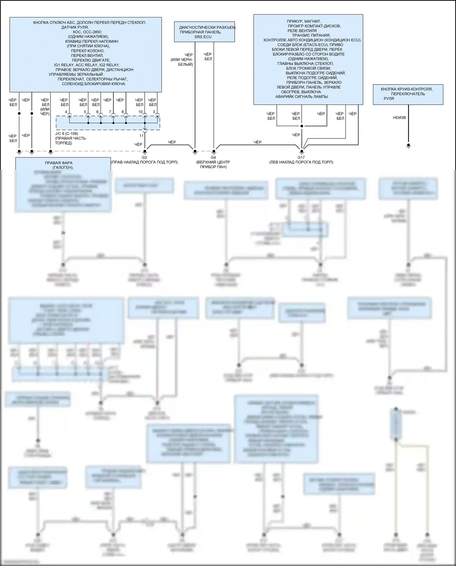 Mirage Mitsubishi VI рестайлинг (2015-2020): Электросхема точек подключения масс 