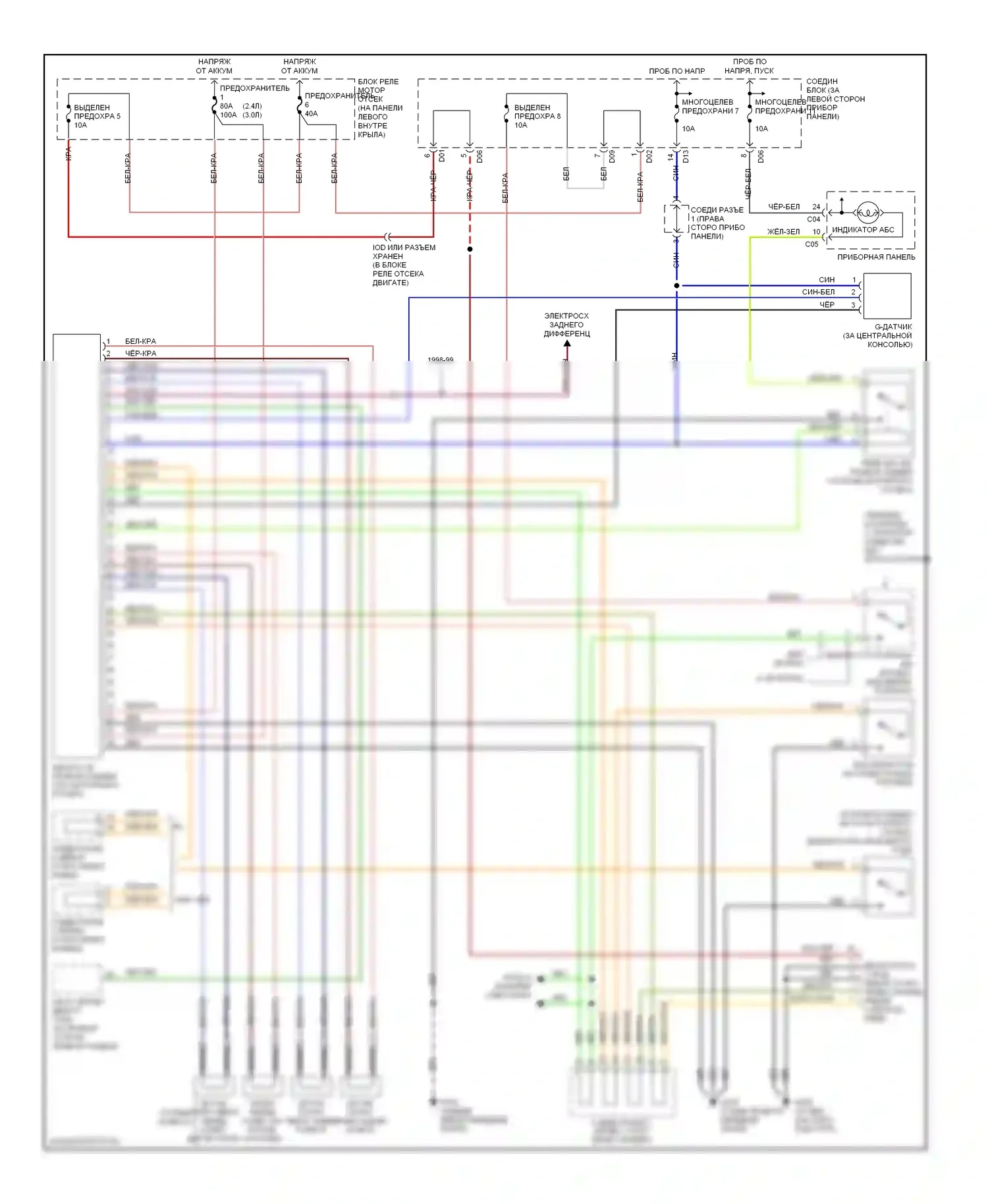 Montero Mitsubishi II (1991-2000): Антиблокировочная система abs электросхема, 4-х колесный привод 