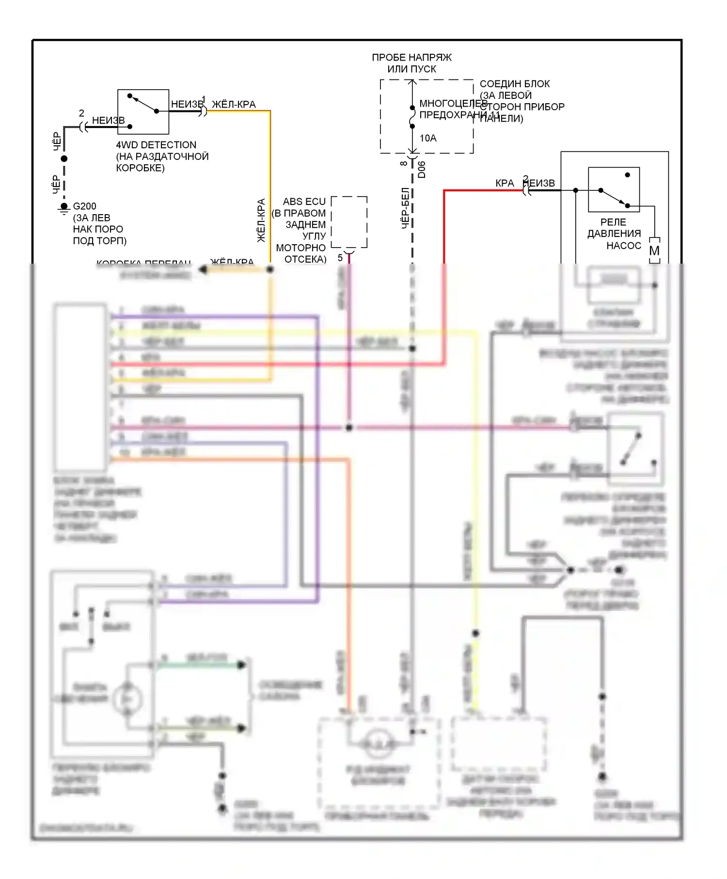 Montero Mitsubishi II (1991-2000): Электросхема блокировки дифференциала 