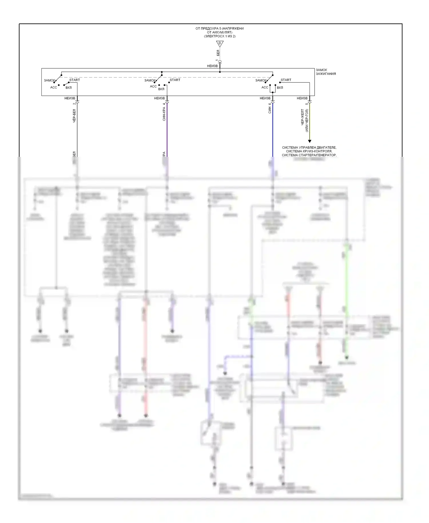 Montero Mitsubishi II (1991-2000): Электросхема блока предохранителей реле (2 из 2) 