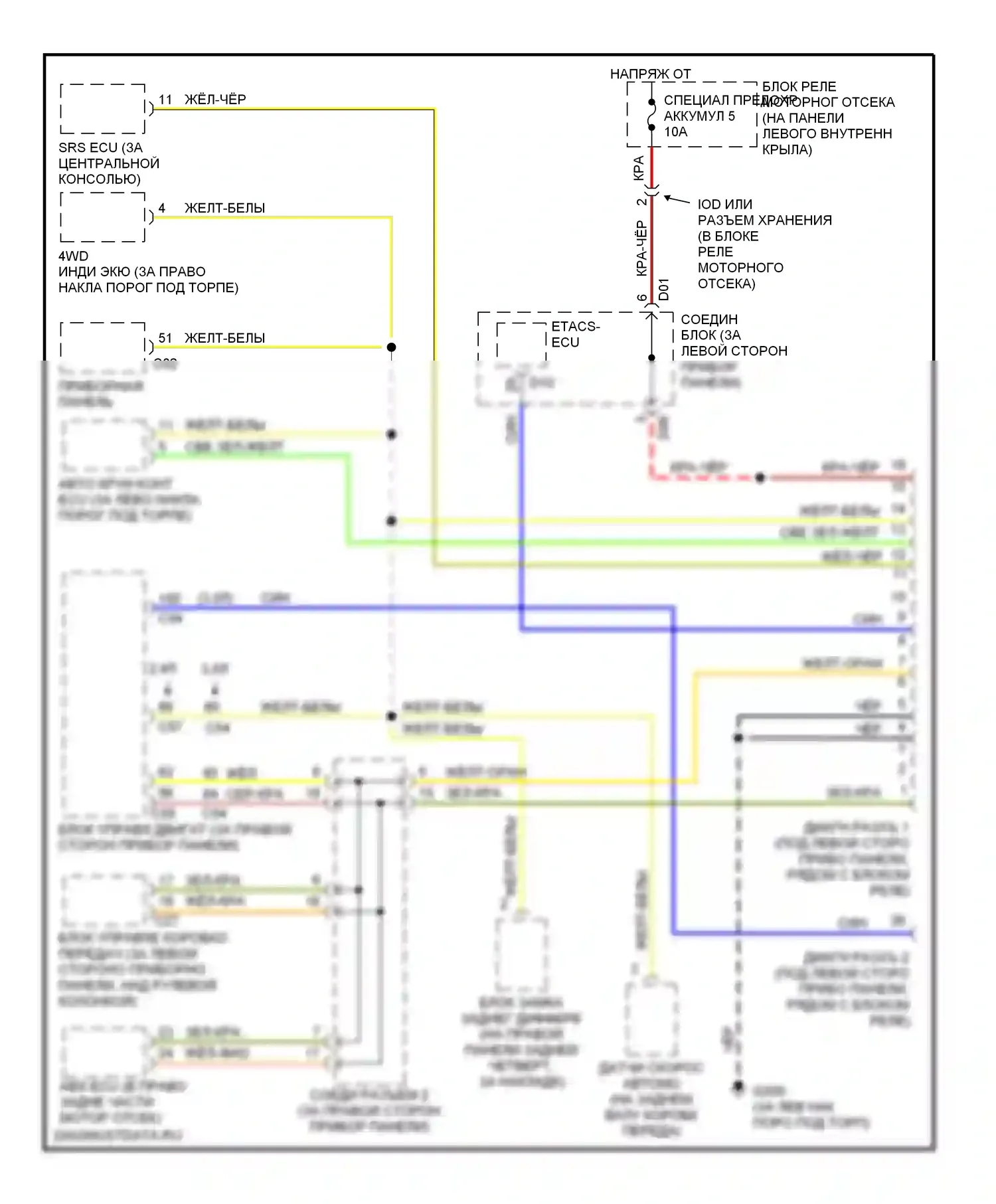 Montero Mitsubishi II (1991-2000): Can шина 