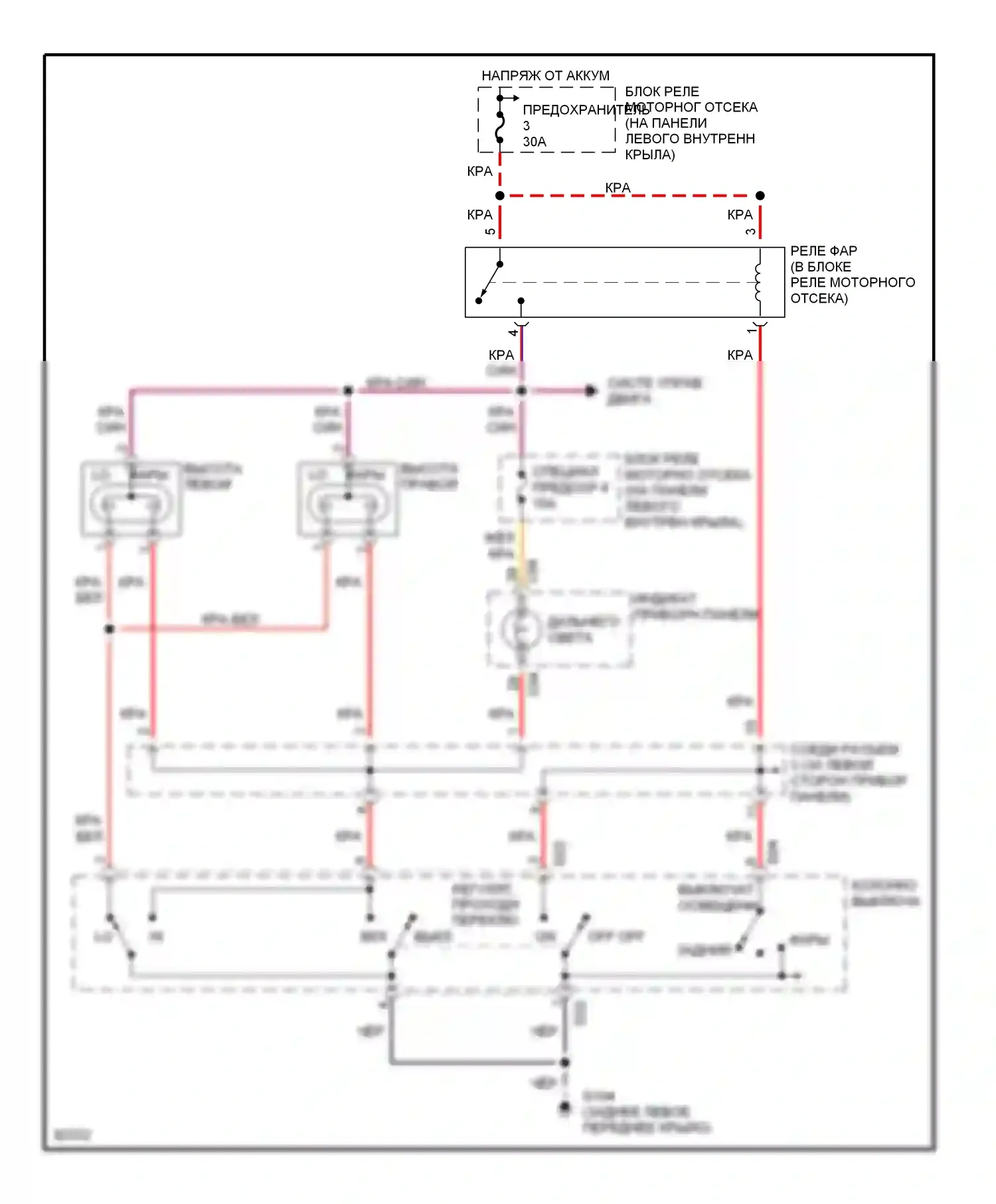 Montero Mitsubishi II (1991-2000): Электросхема фар 