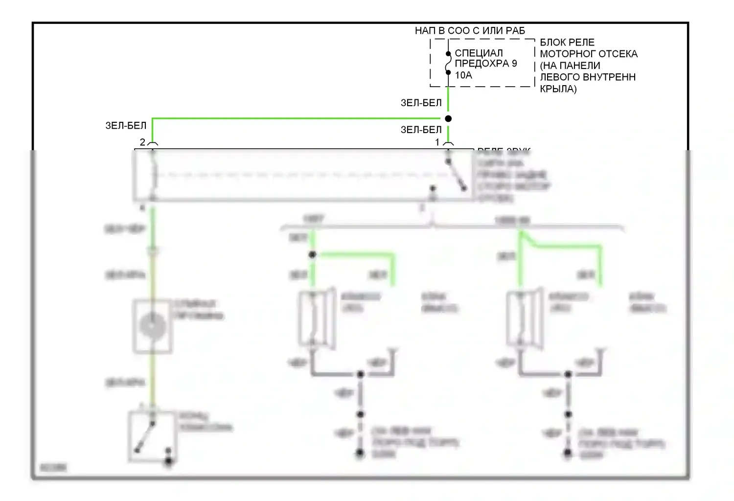 Montero Mitsubishi II (1991-2000): Электросхема клаксона 