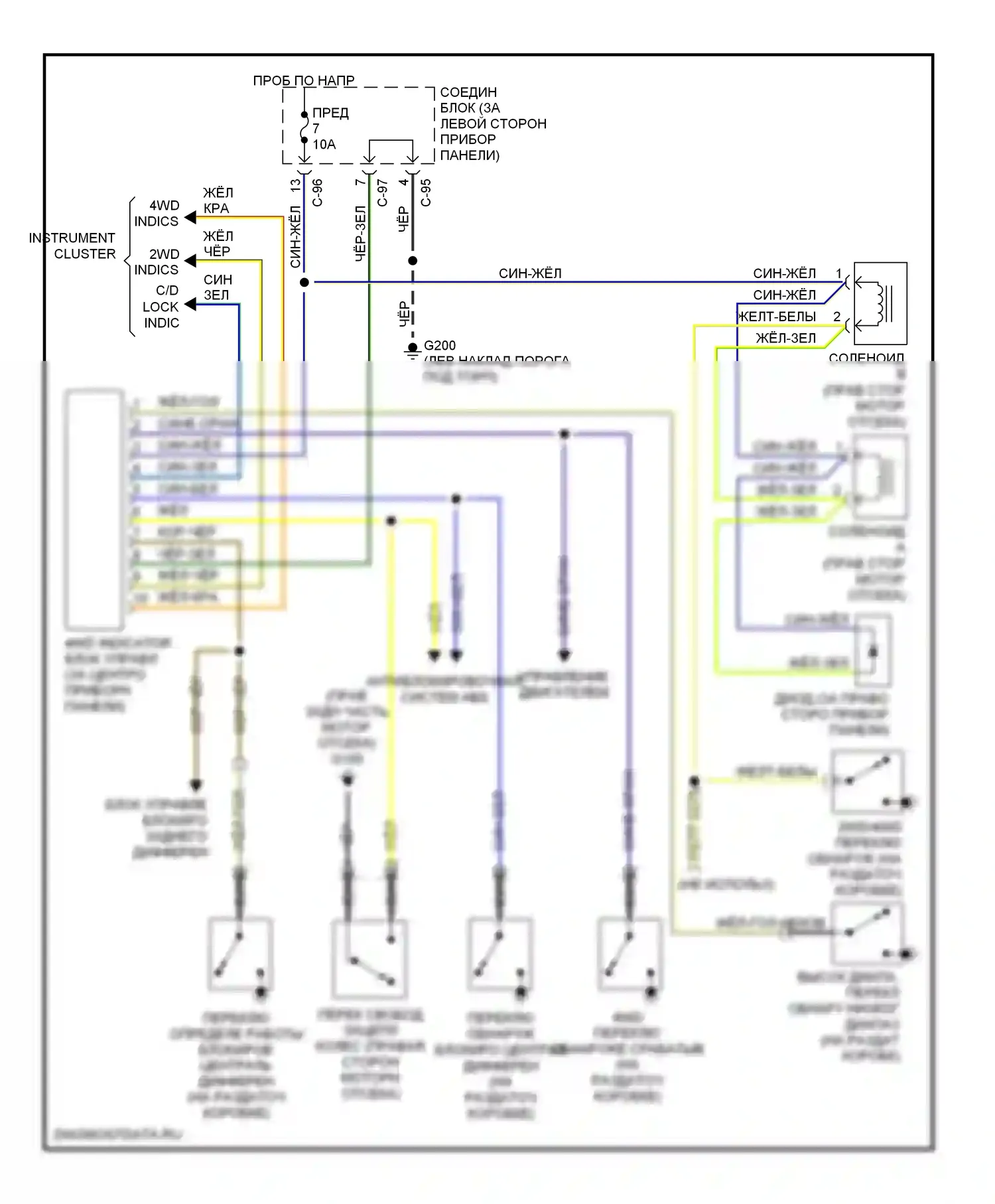 Montero Mitsubishi II (1991-2000): Электросхема 4wd, с активным трактом 