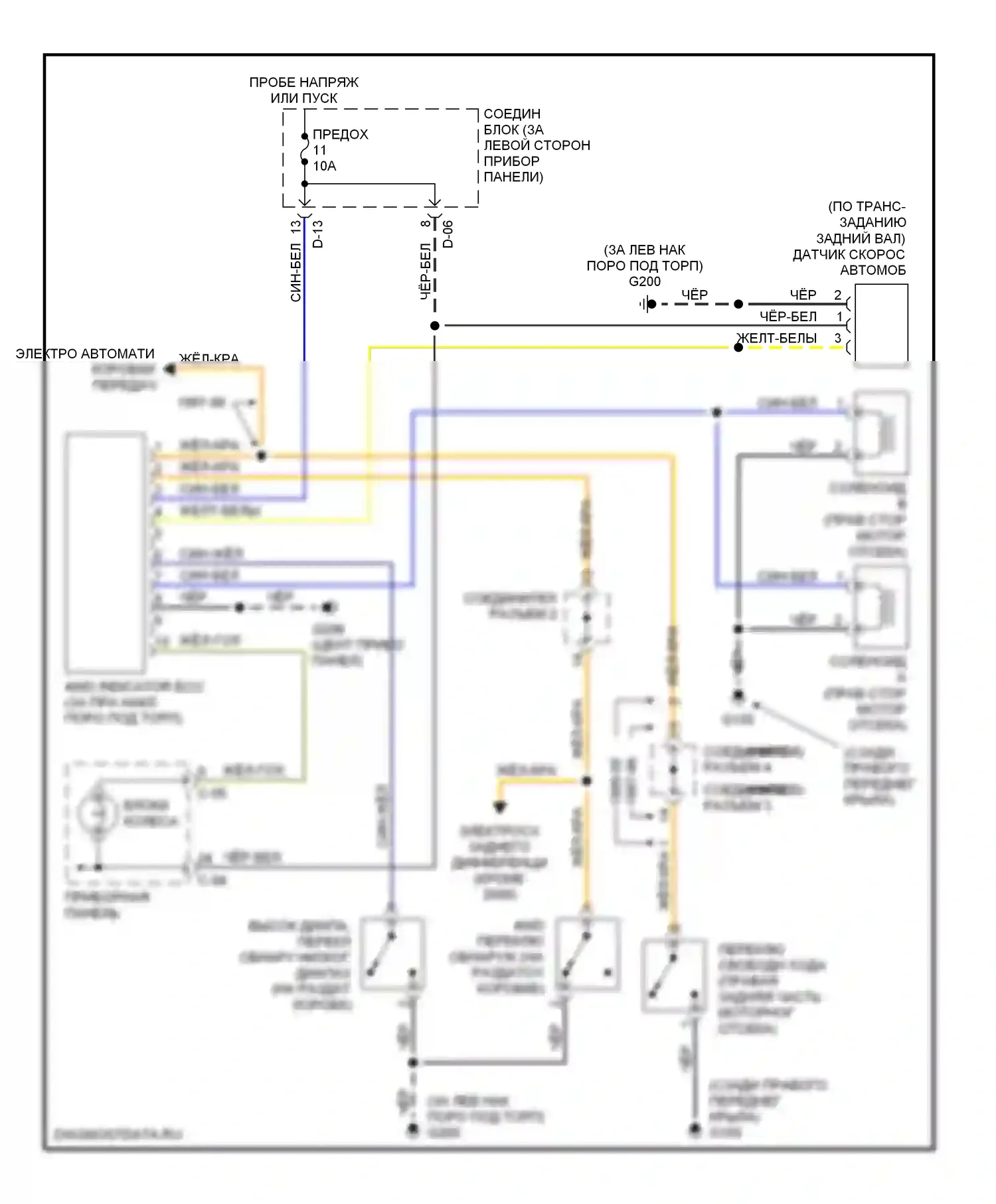 Montero Mitsubishi II (1991-2000): Электросхема 4wd 