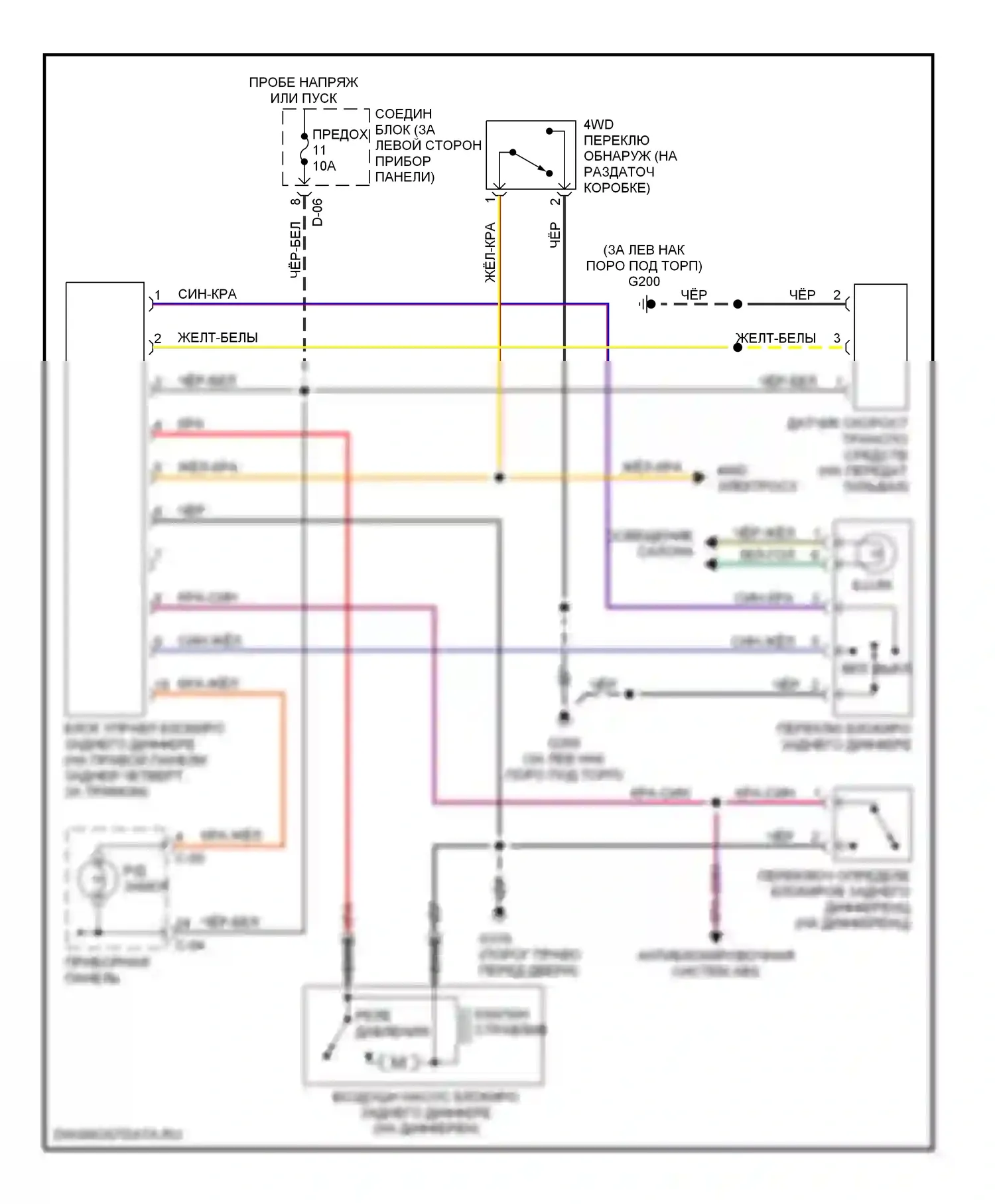 Montero Mitsubishi II (1991-2000): Электросхема блокировки заднего дифференциала 
