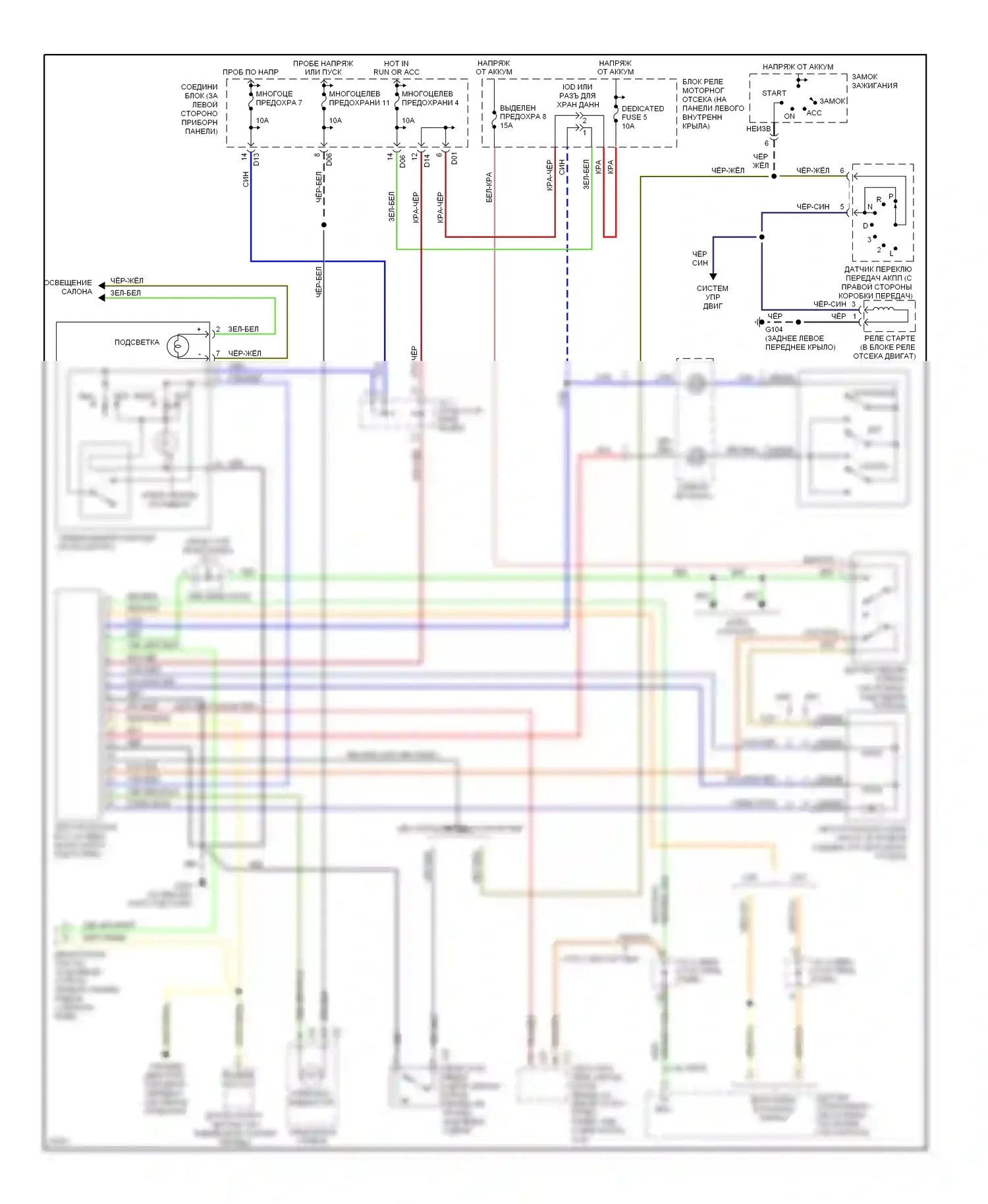Montero Mitsubishi II (1991-2000): Электросхема круиз-контроля 