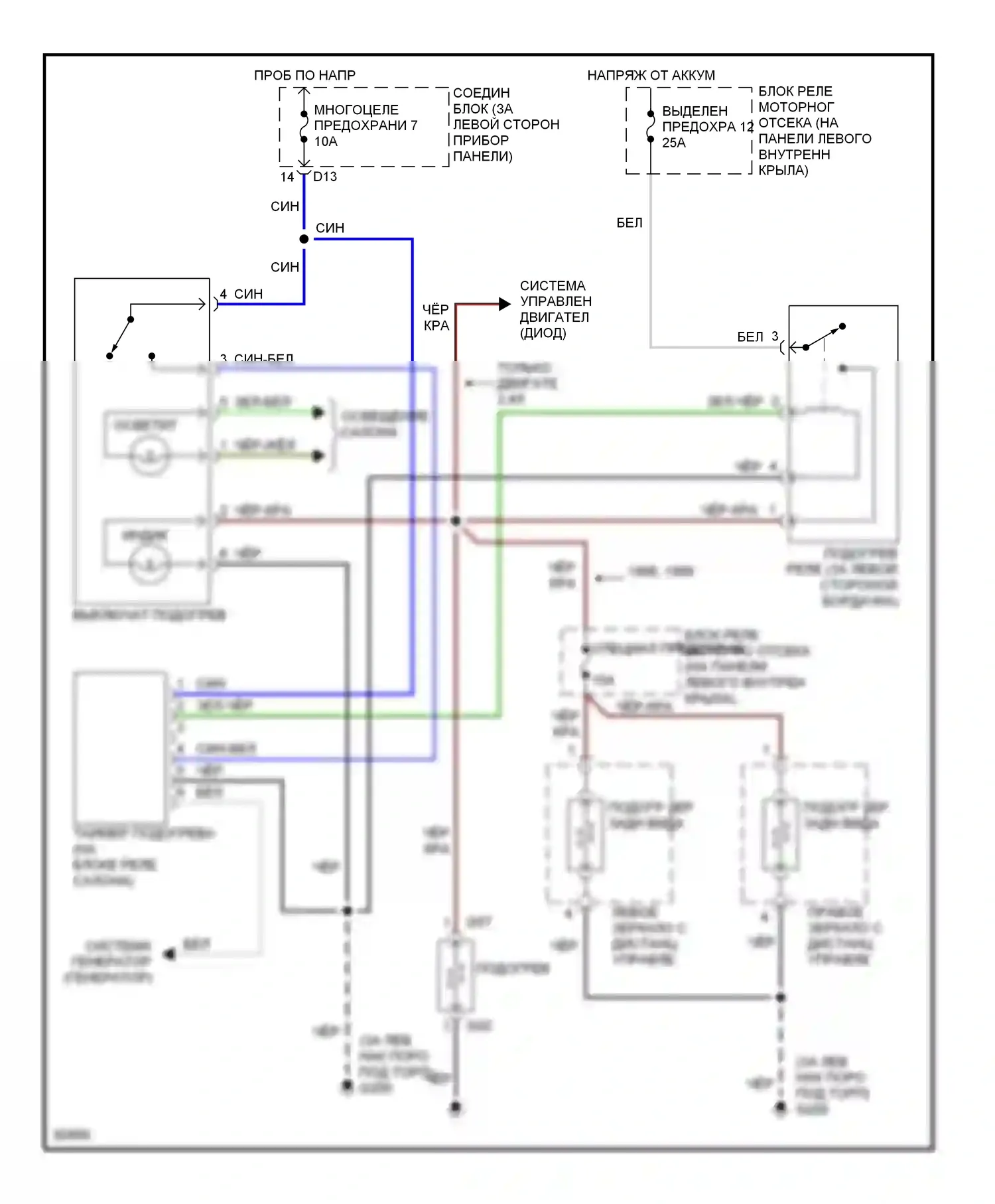 Montero Mitsubishi II (1991-2000): Электросхема подогрева 