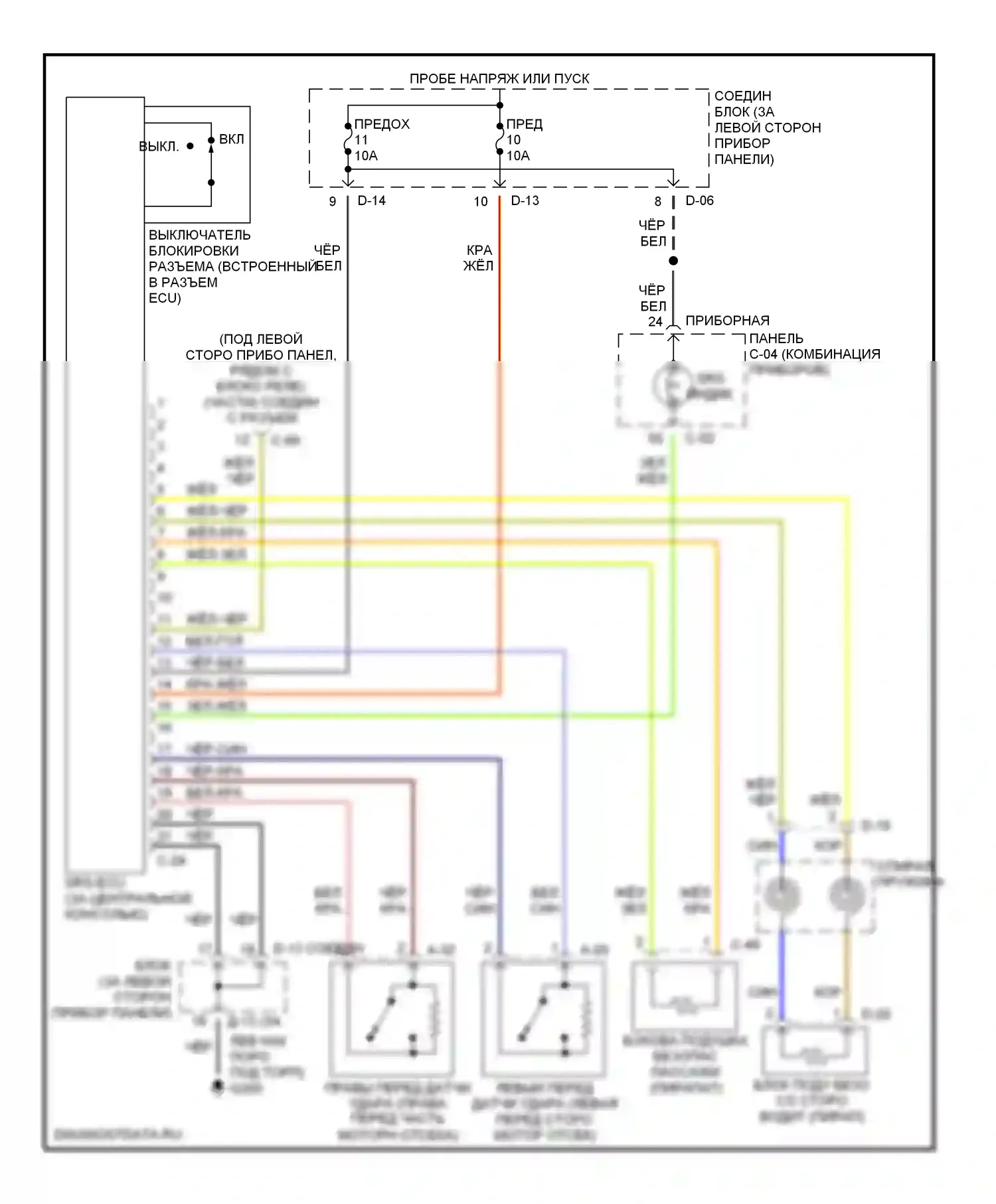 Montero Mitsubishi II (1991-2000): Электросхема подушек безопасности 