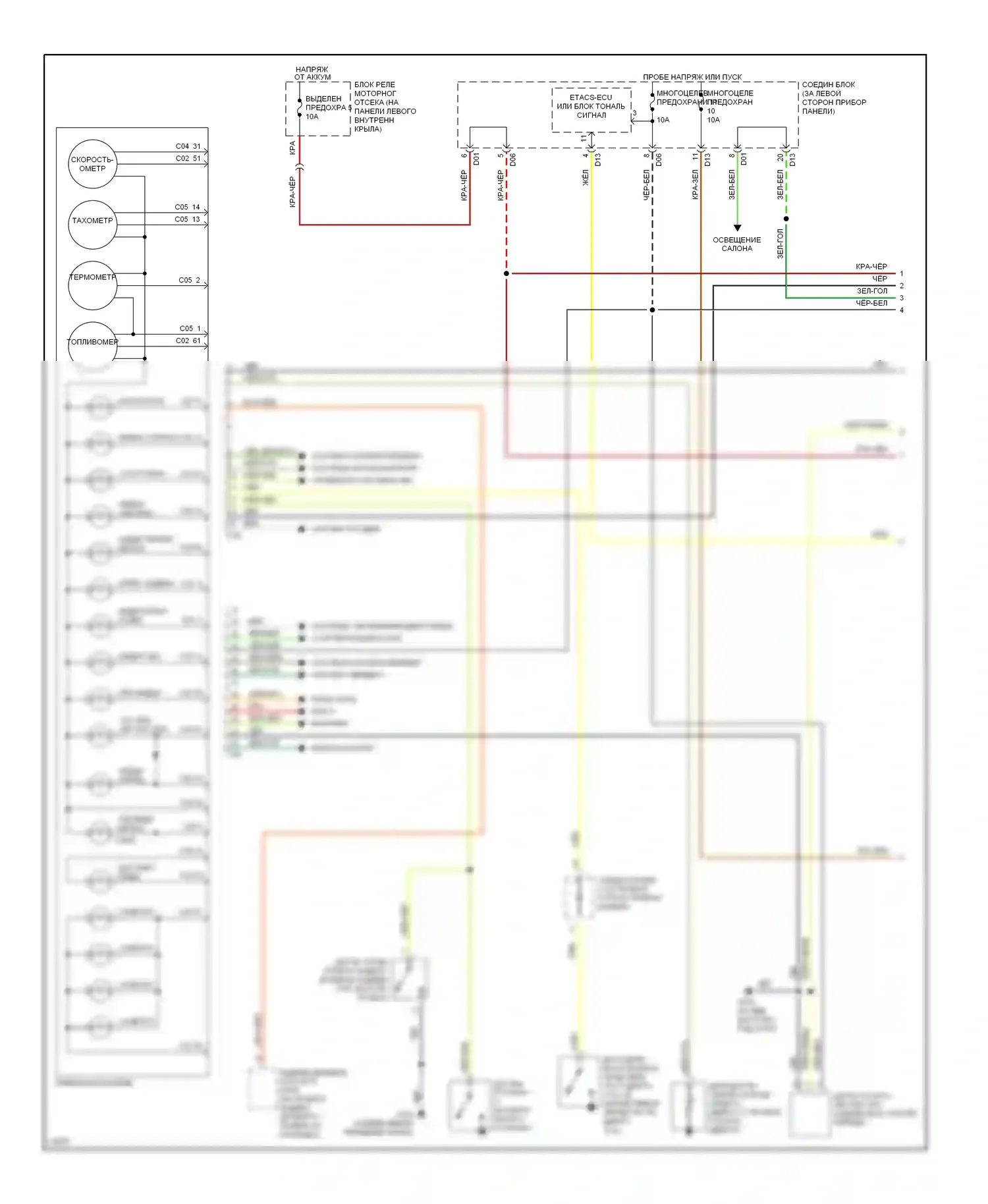 Montero Mitsubishi II (1991-2000): Электросхема приборной панели (1 из 2) 